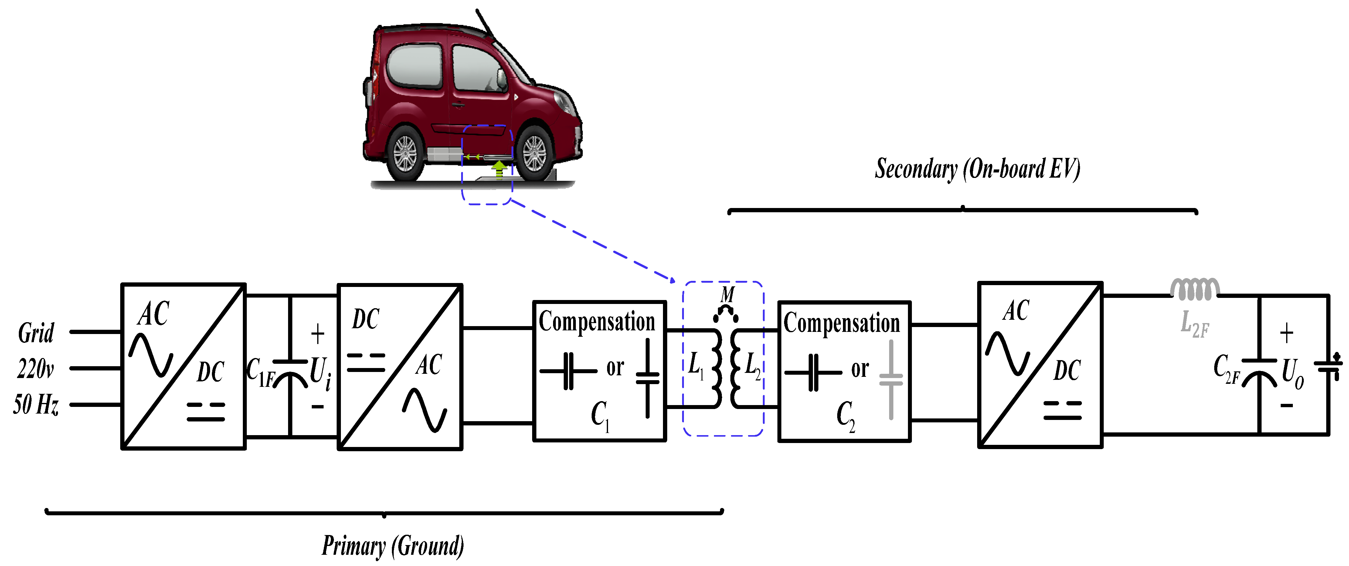 Applsci 11 03221 g001 Applsci 11 03221 g001