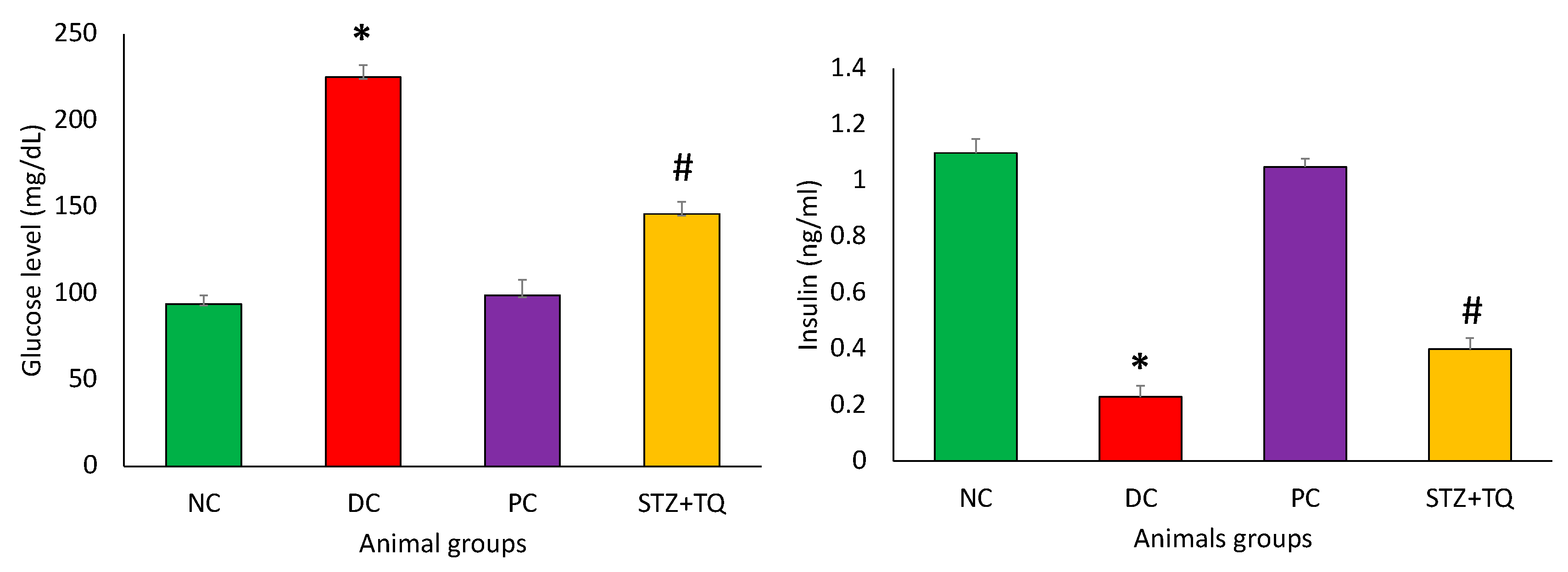 Applsci 11 03223 g002