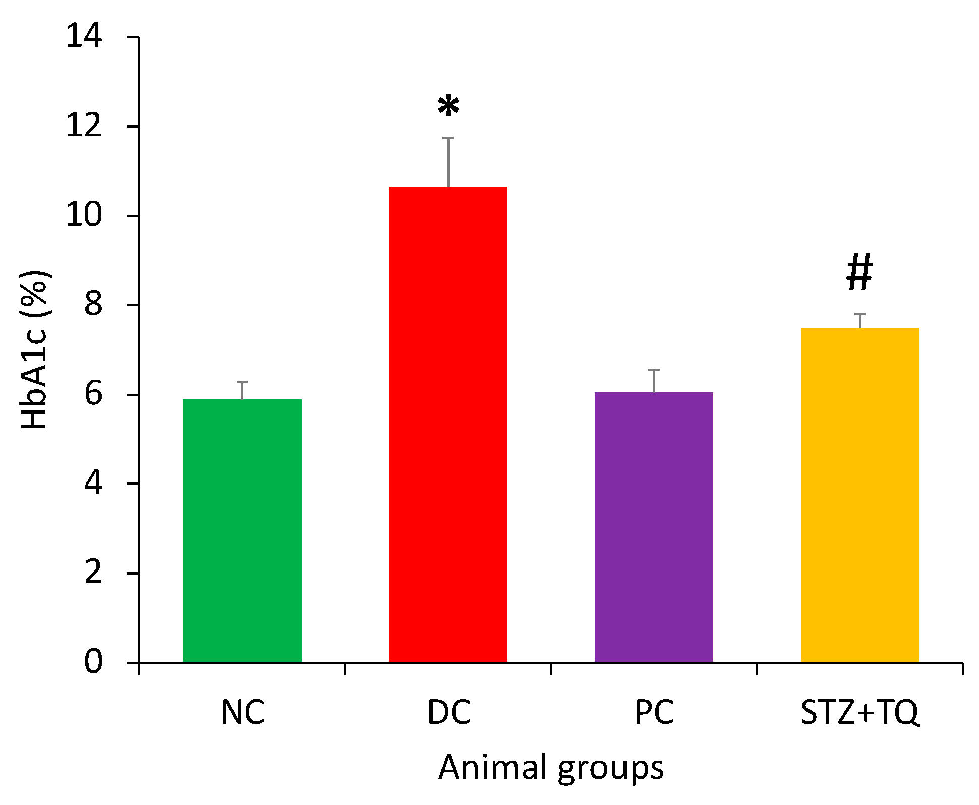 Applsci 11 03223 g003