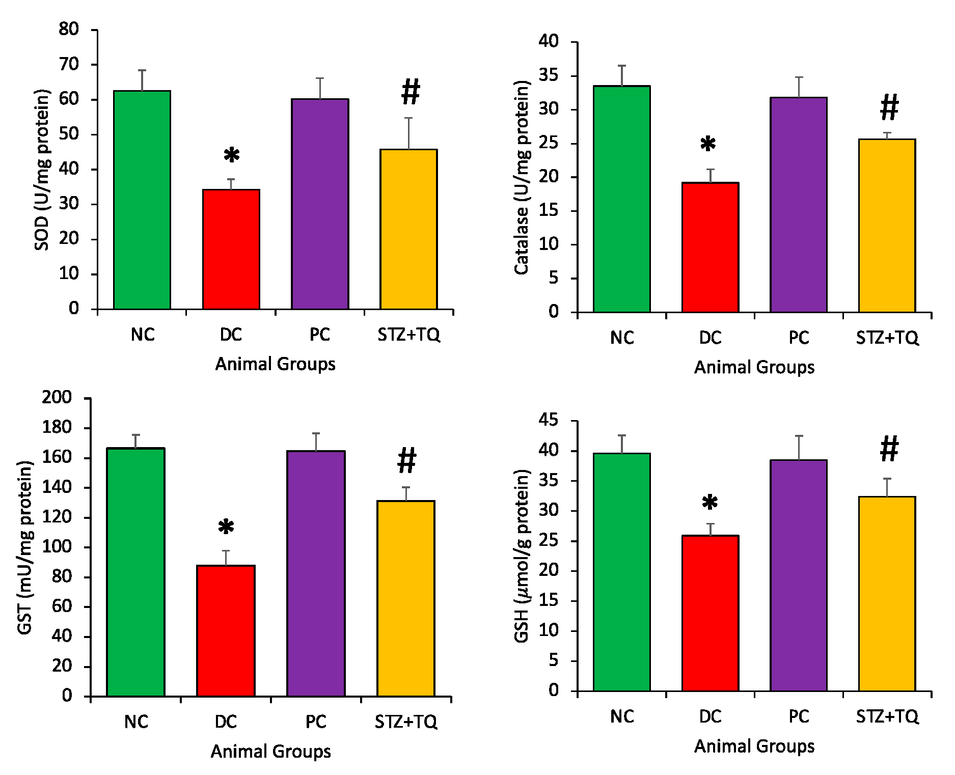 Applsci 11 03223 g006