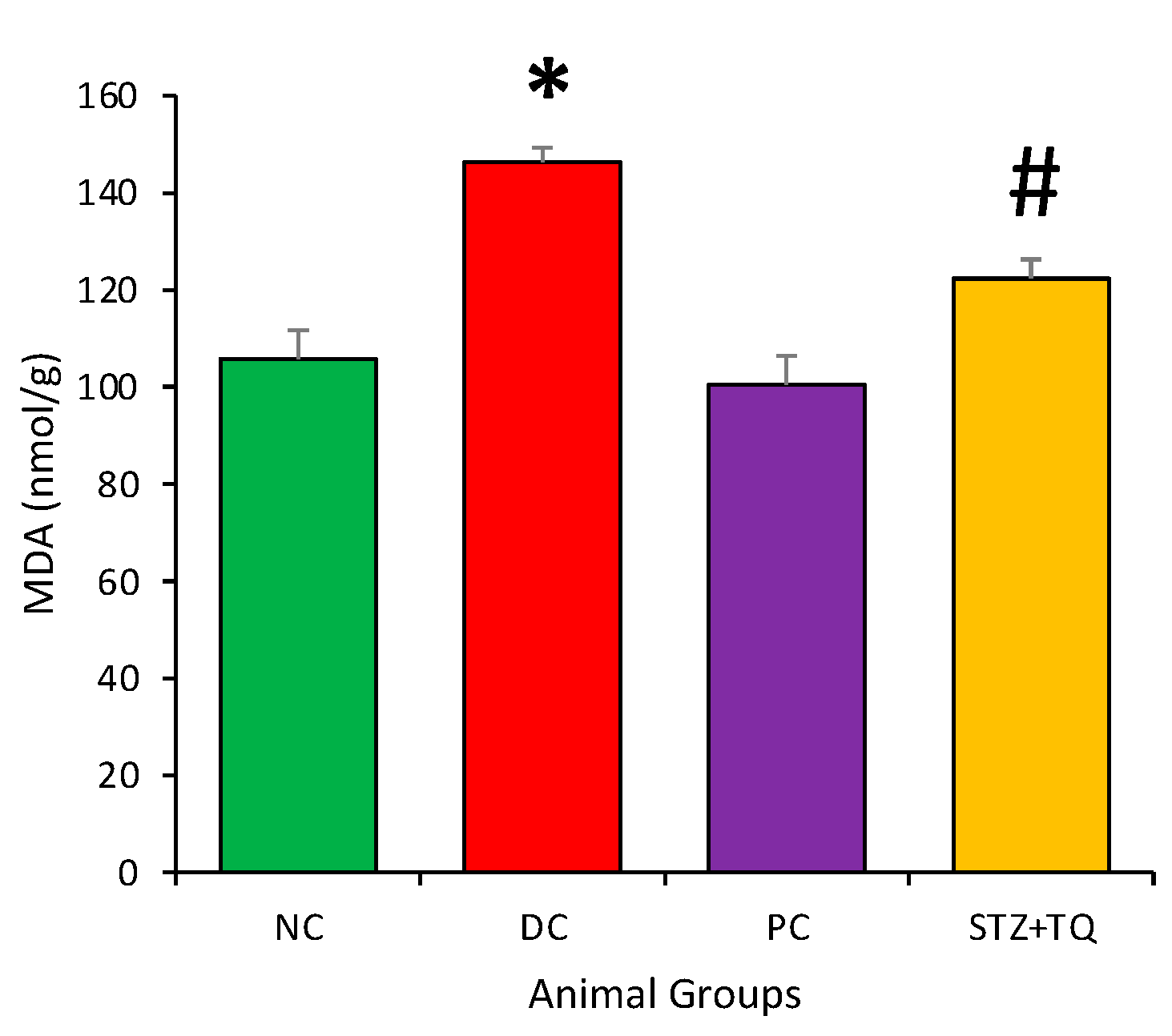 Applsci 11 03223 g007