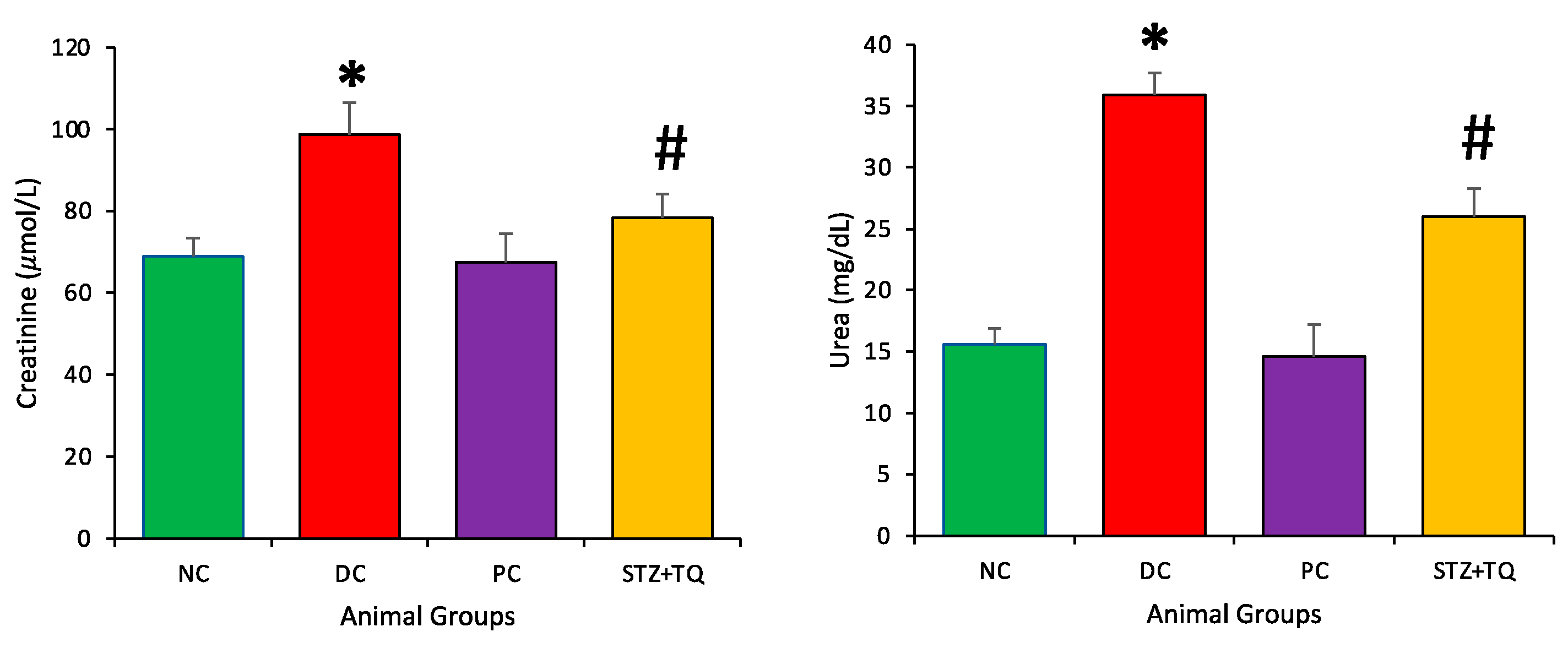 Applsci 11 03223 g008