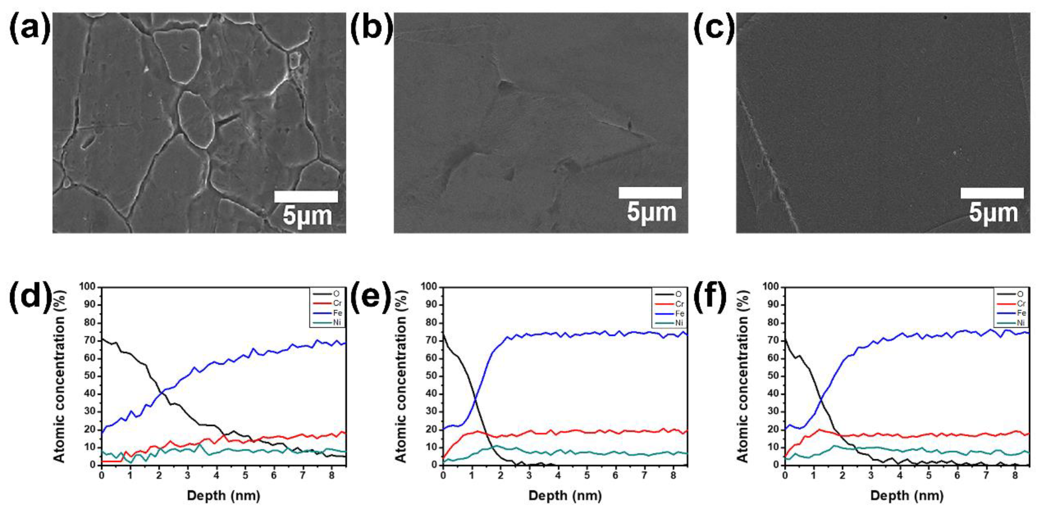 Applsci 11 03224 g003 Applsci 11 03224 g003