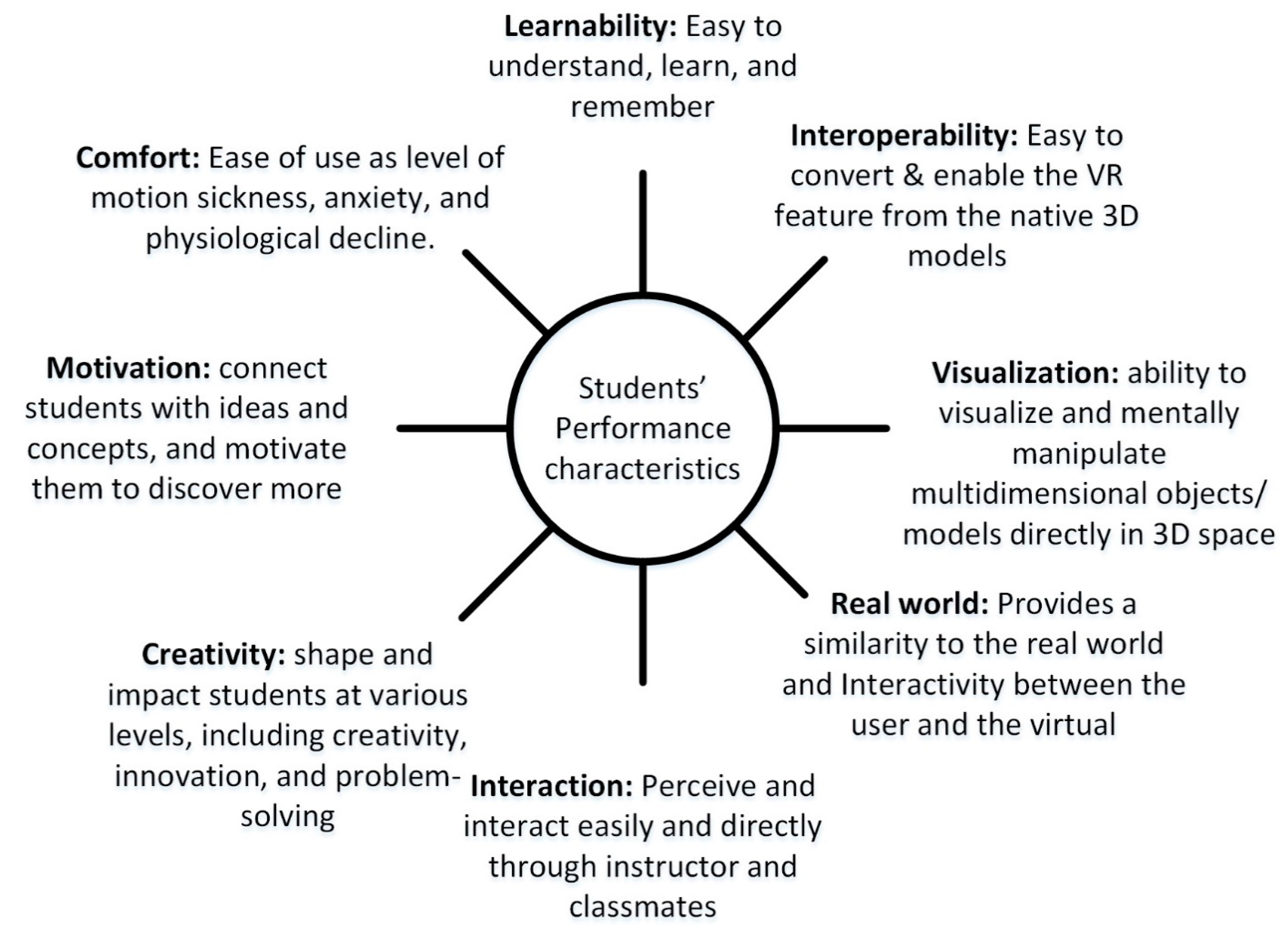Applsci 11 03225 g004