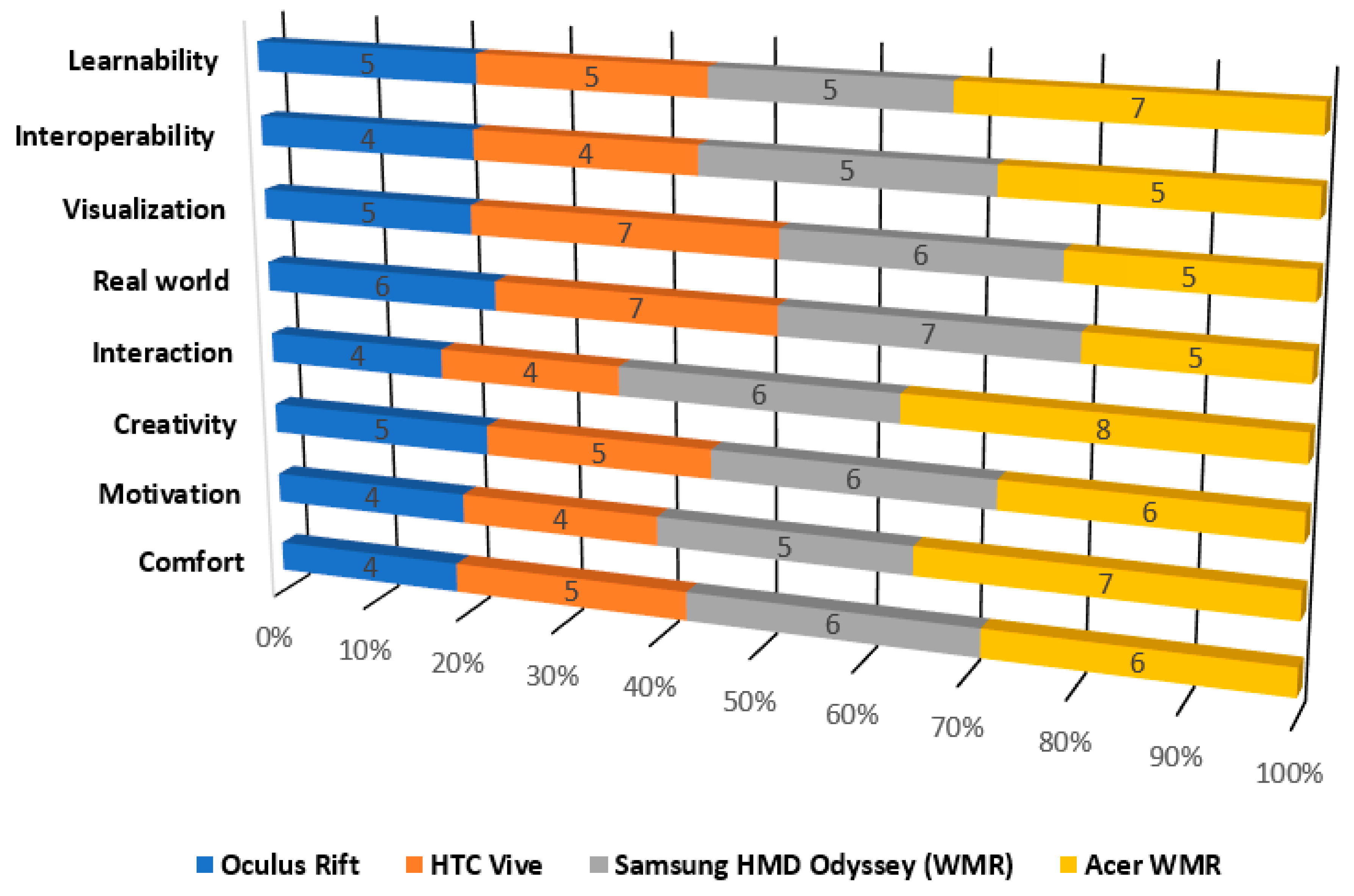 Applsci 11 03225 g008