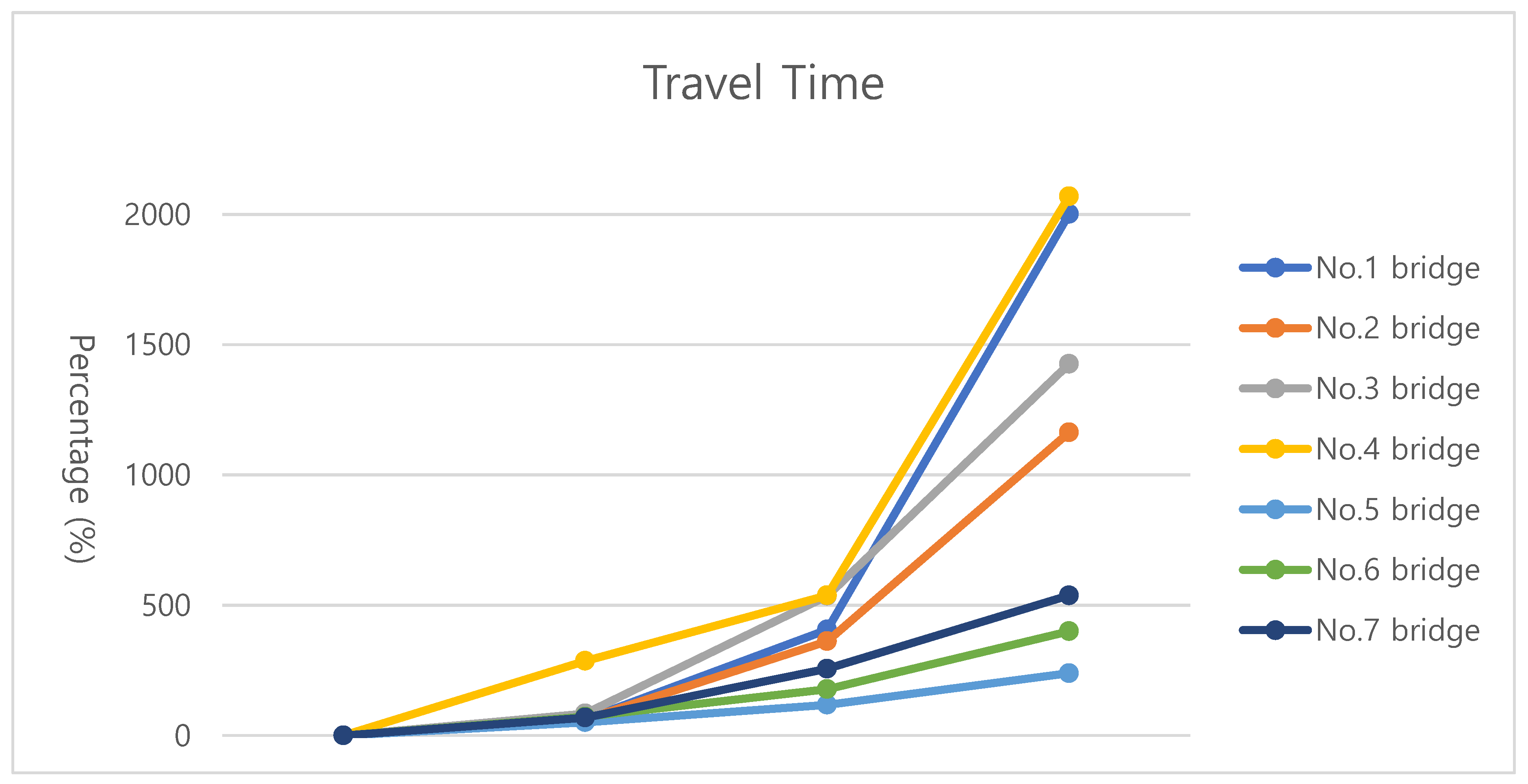 Applsci 11 03226 g004