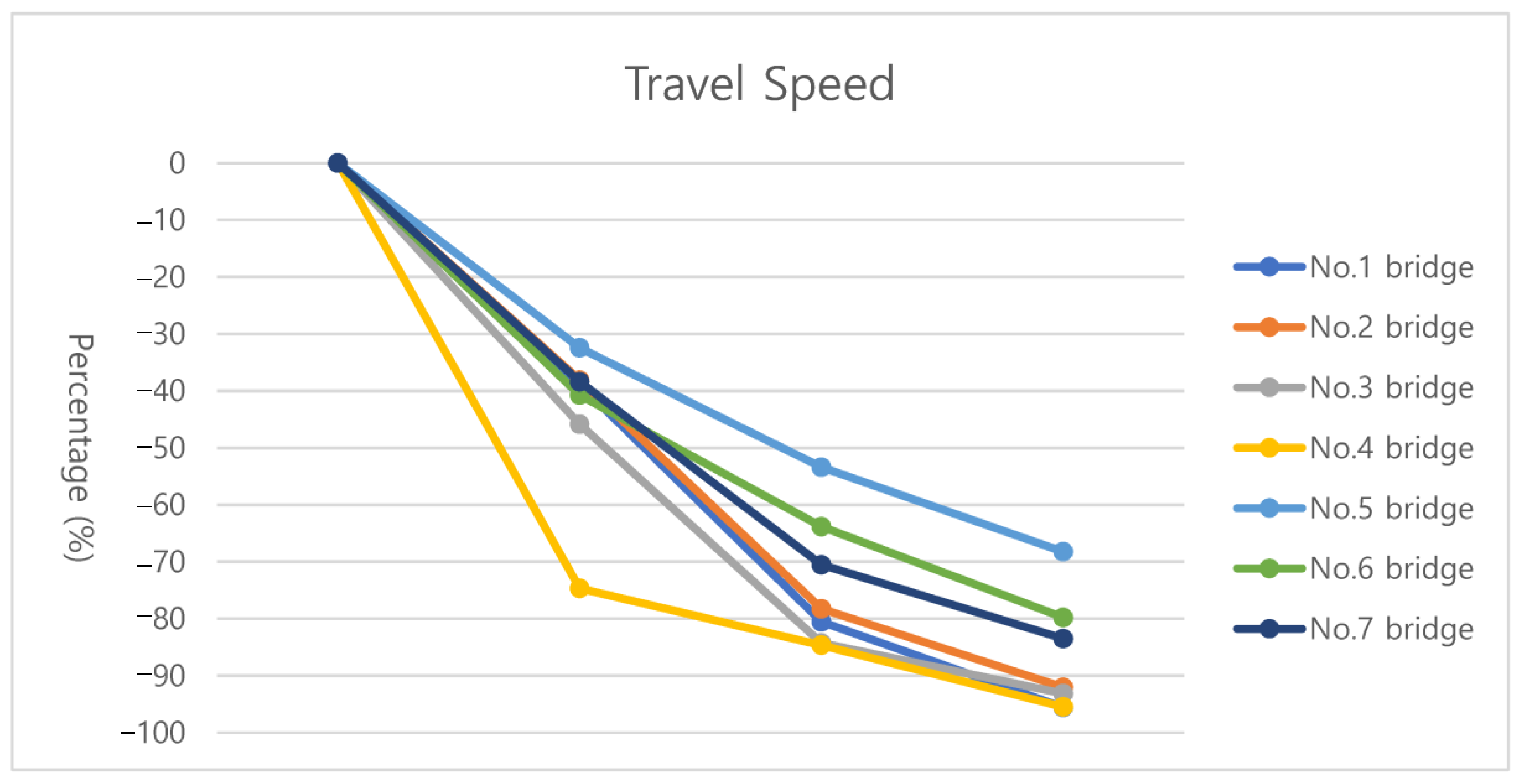 Applsci 11 03226 g005