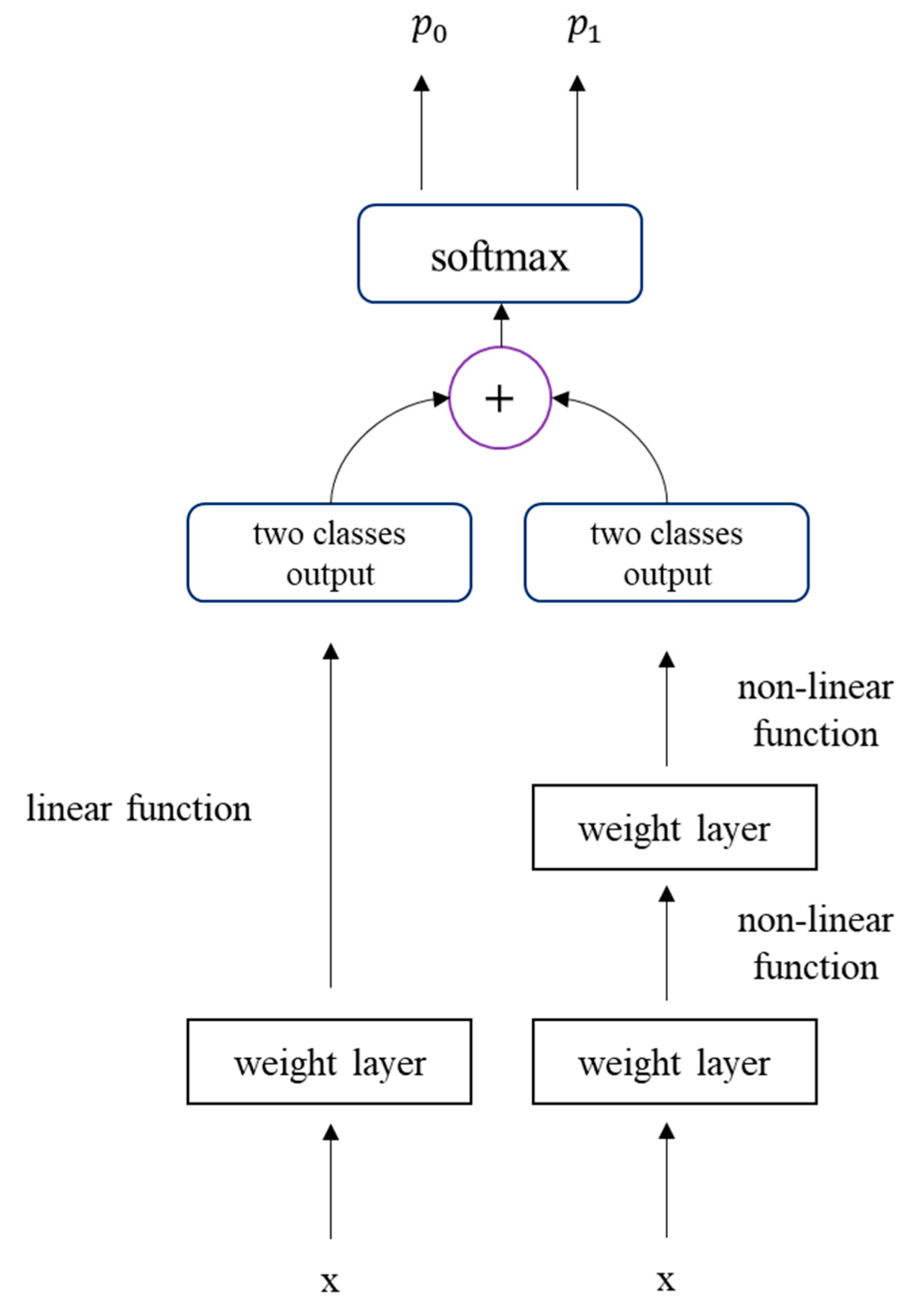 Applsci 11 03227 g001 Applsci 11 03227 g001