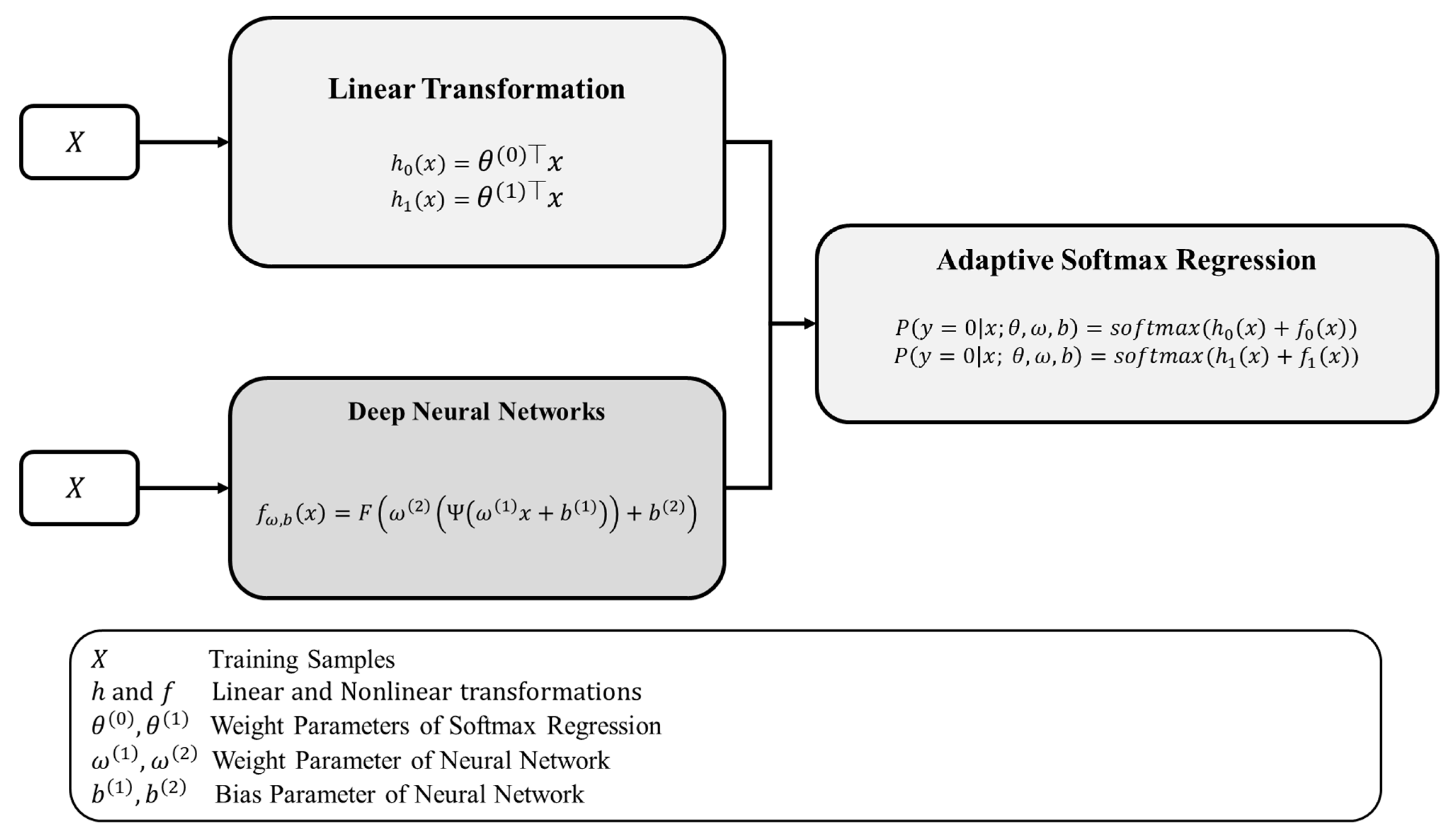 Applsci 11 03227 g002 Applsci 11 03227 g002