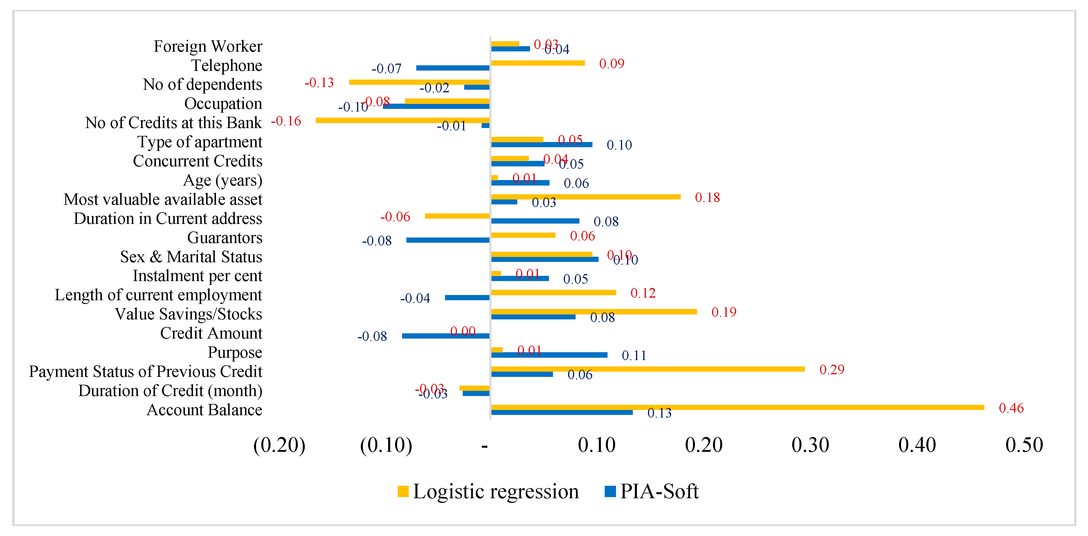 Applsci 11 03227 g004 Applsci 11 03227 g004
