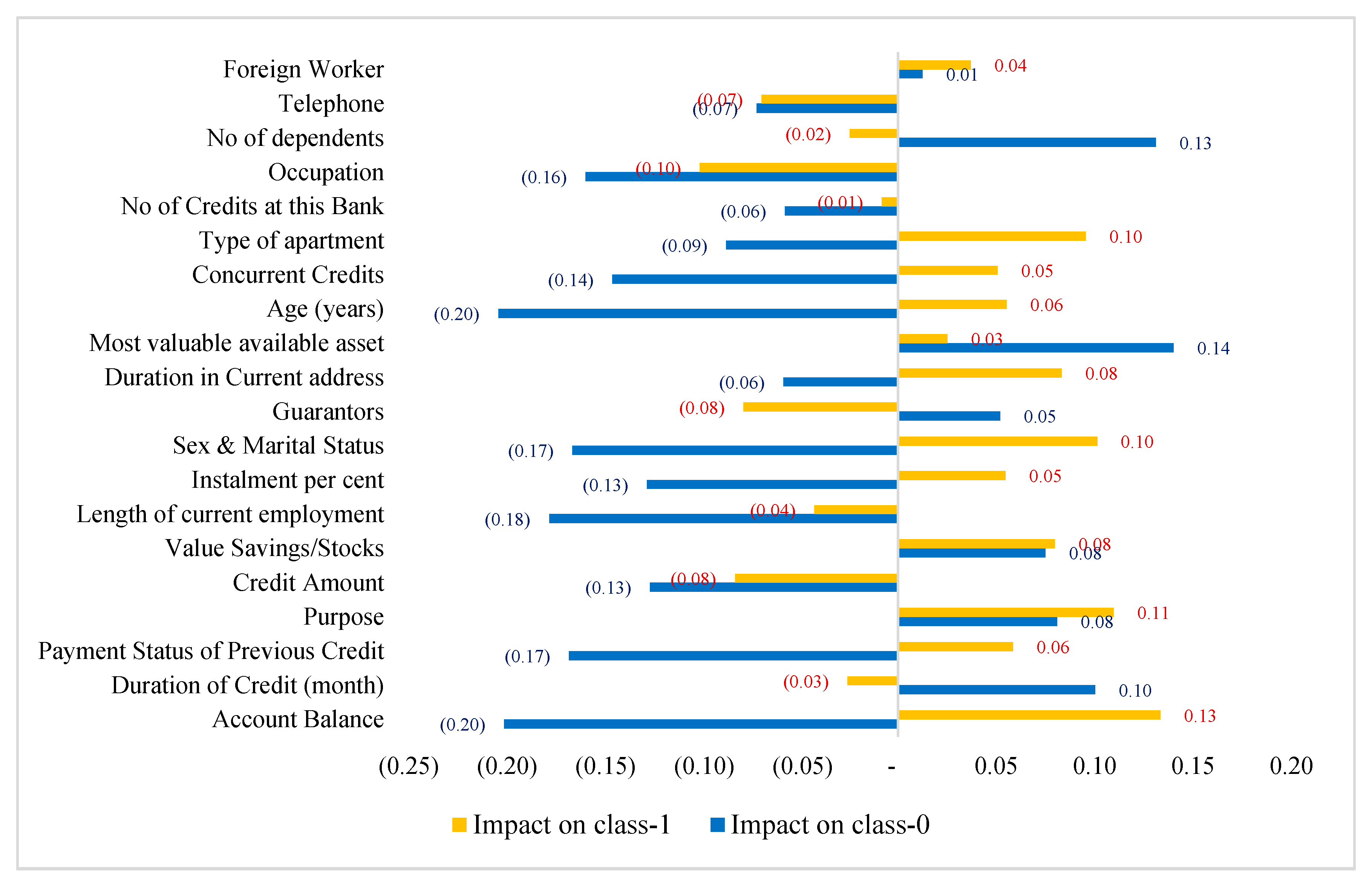 Applsci 11 03227 g005 Applsci 11 03227 g005