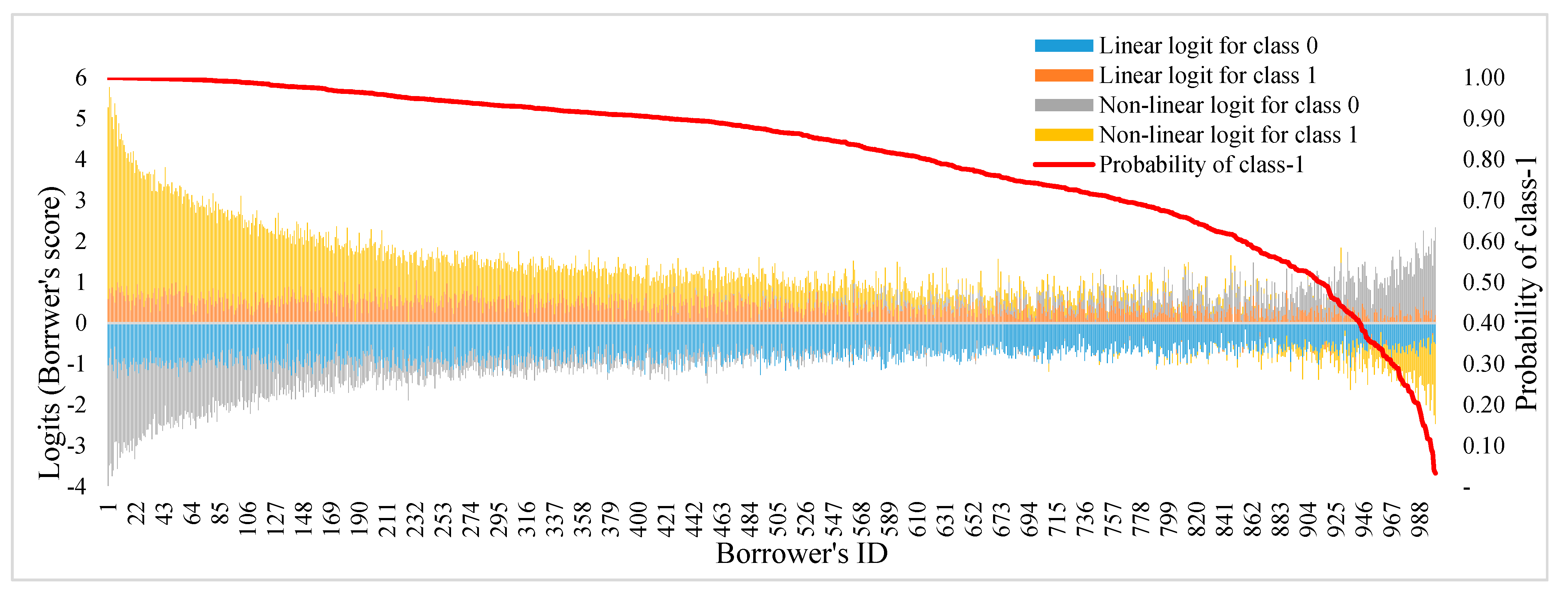 Applsci 11 03227 g0a1 Applsci 11 03227 g0a1