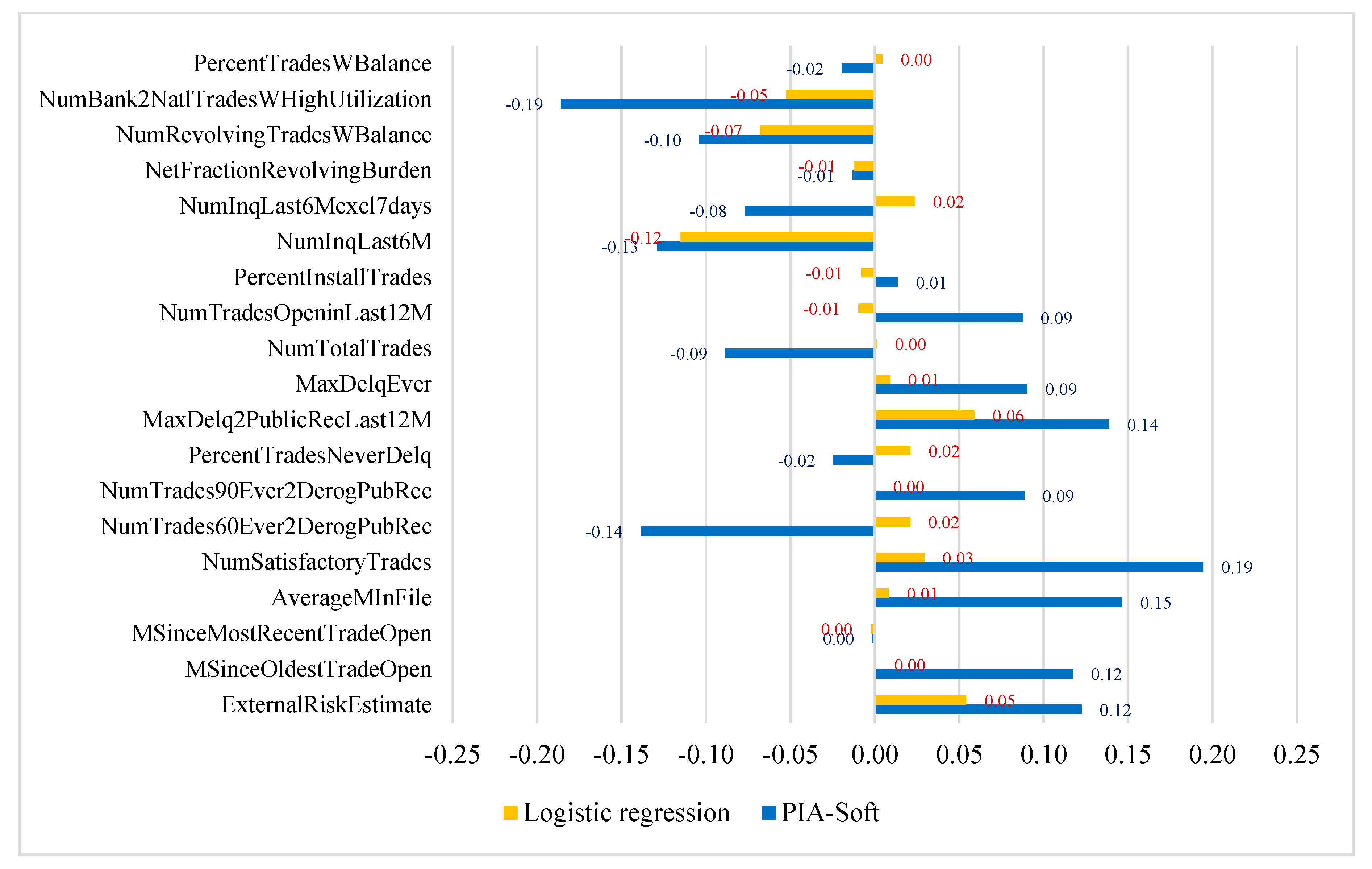 Applsci 11 03227 g0a10 Applsci 11 03227 g0a10
