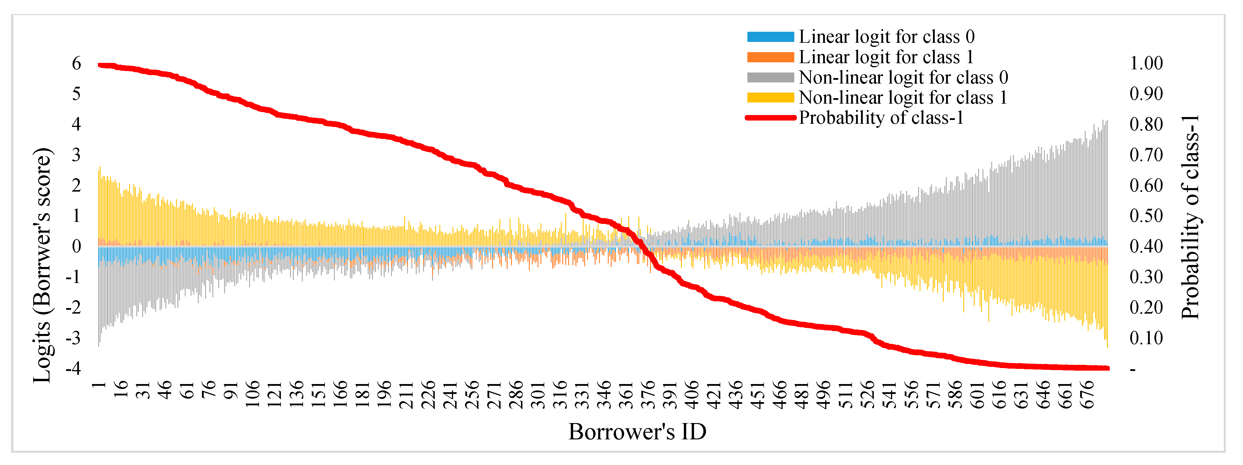 Applsci 11 03227 g0a2 Applsci 11 03227 g0a2