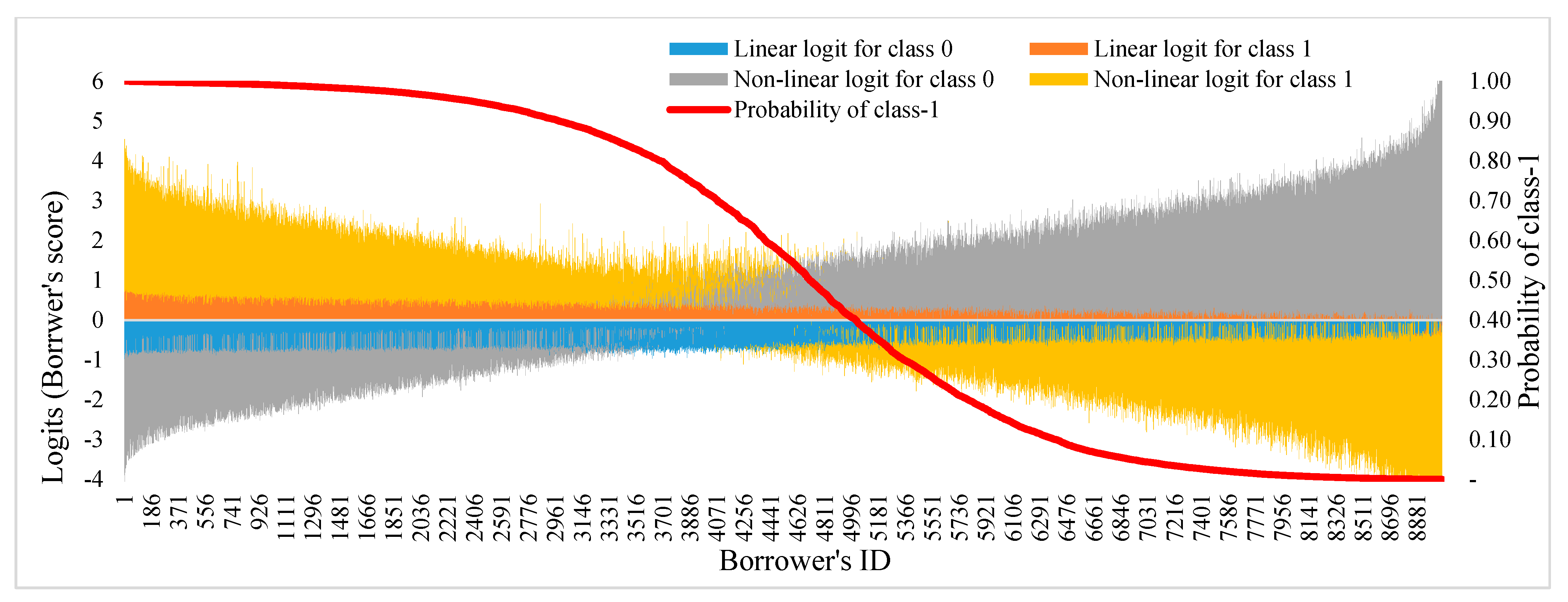 Applsci 11 03227 g0a4 Applsci 11 03227 g0a4