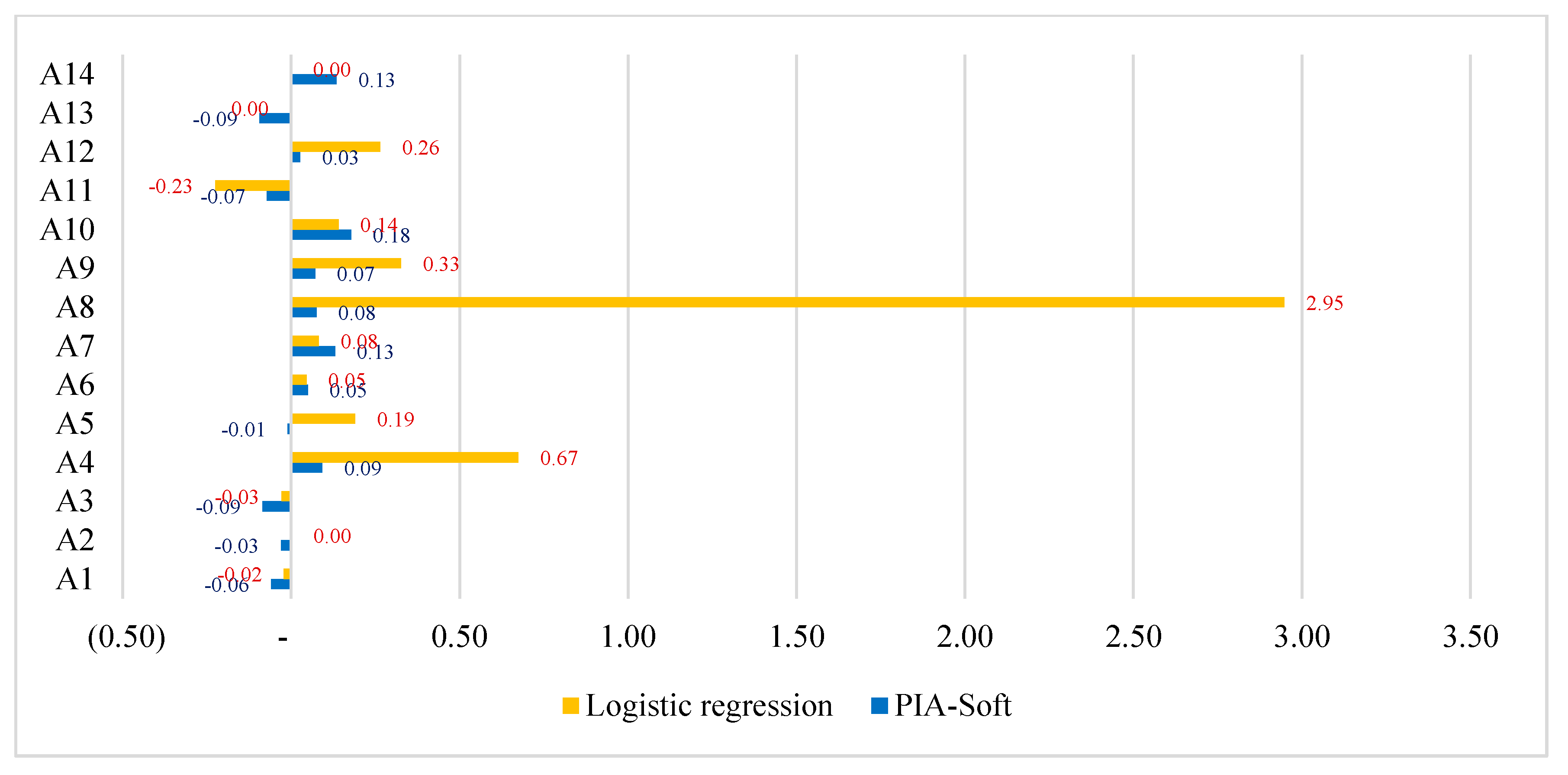 Applsci 11 03227 g0a6 Applsci 11 03227 g0a6
