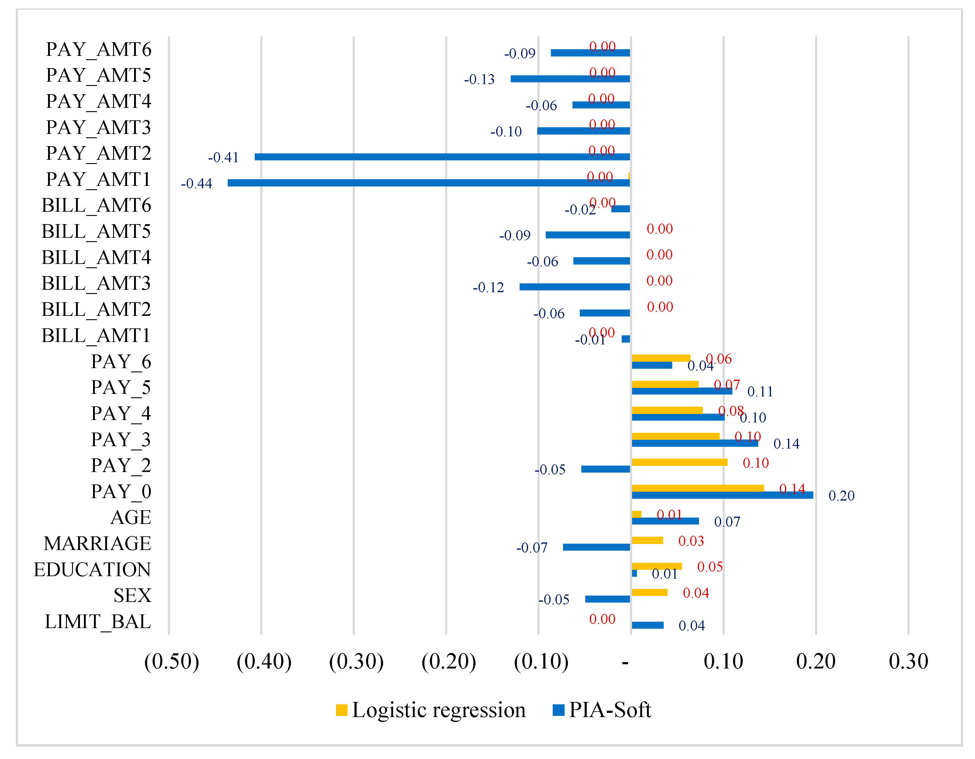 Applsci 11 03227 g0a8 Applsci 11 03227 g0a8