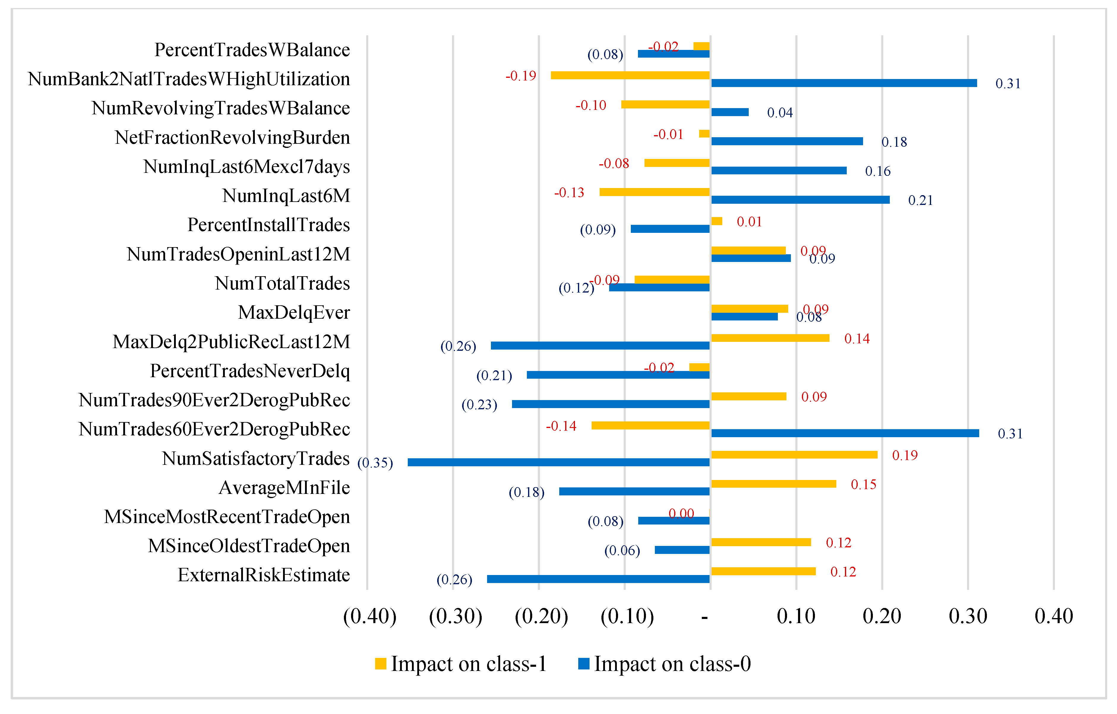 Applsci 11 03227 g0a9 Applsci 11 03227 g0a9