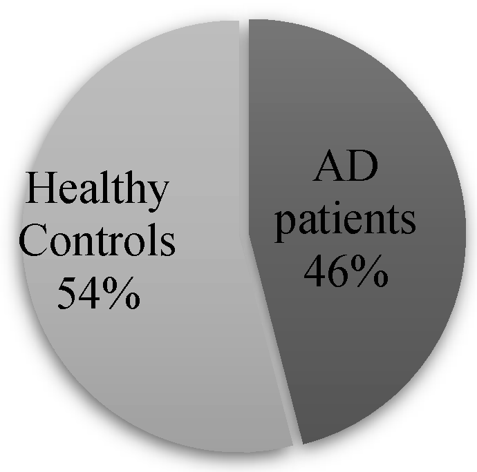 Applsci 11 03228 g003 Applsci 11 03228 g003