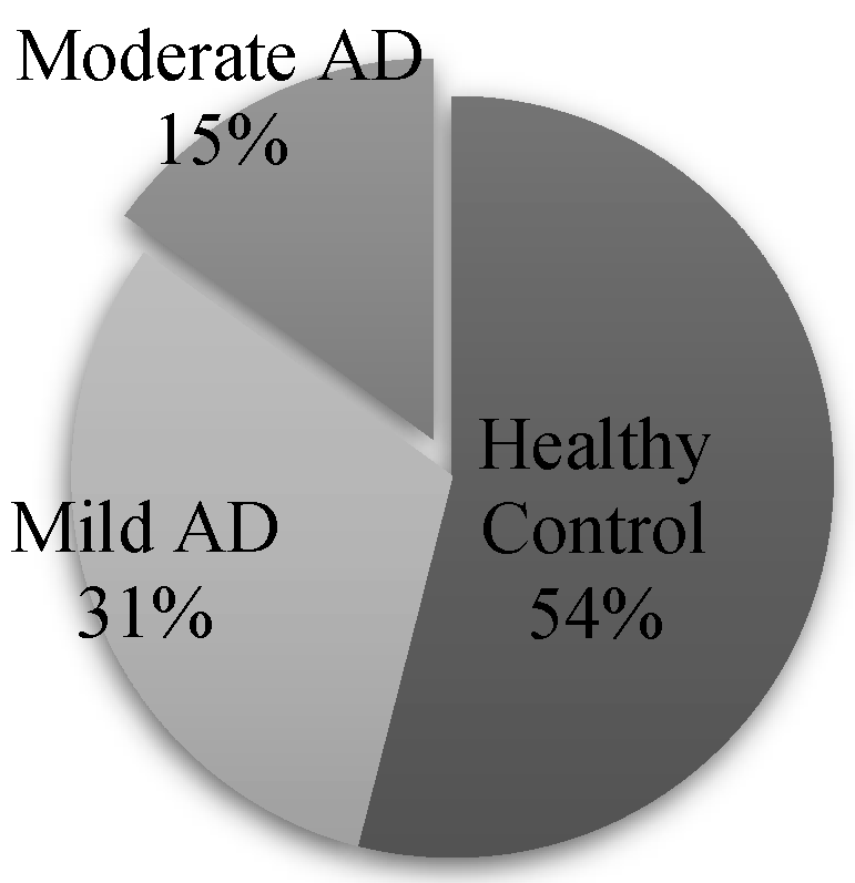 Applsci 11 03228 g004 Applsci 11 03228 g004