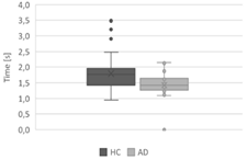 Applsci 11 03228 i001 Applsci 11 03228 i001