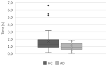 Applsci 11 03228 i003 Applsci 11 03228 i003