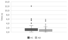 Applsci 11 03228 i004 Applsci 11 03228 i004