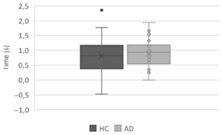 Applsci 11 03228 i005 Applsci 11 03228 i005