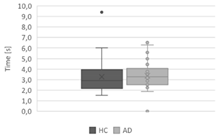 Applsci 11 03228 i007 Applsci 11 03228 i007