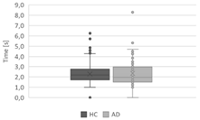 Applsci 11 03228 i008 Applsci 11 03228 i008