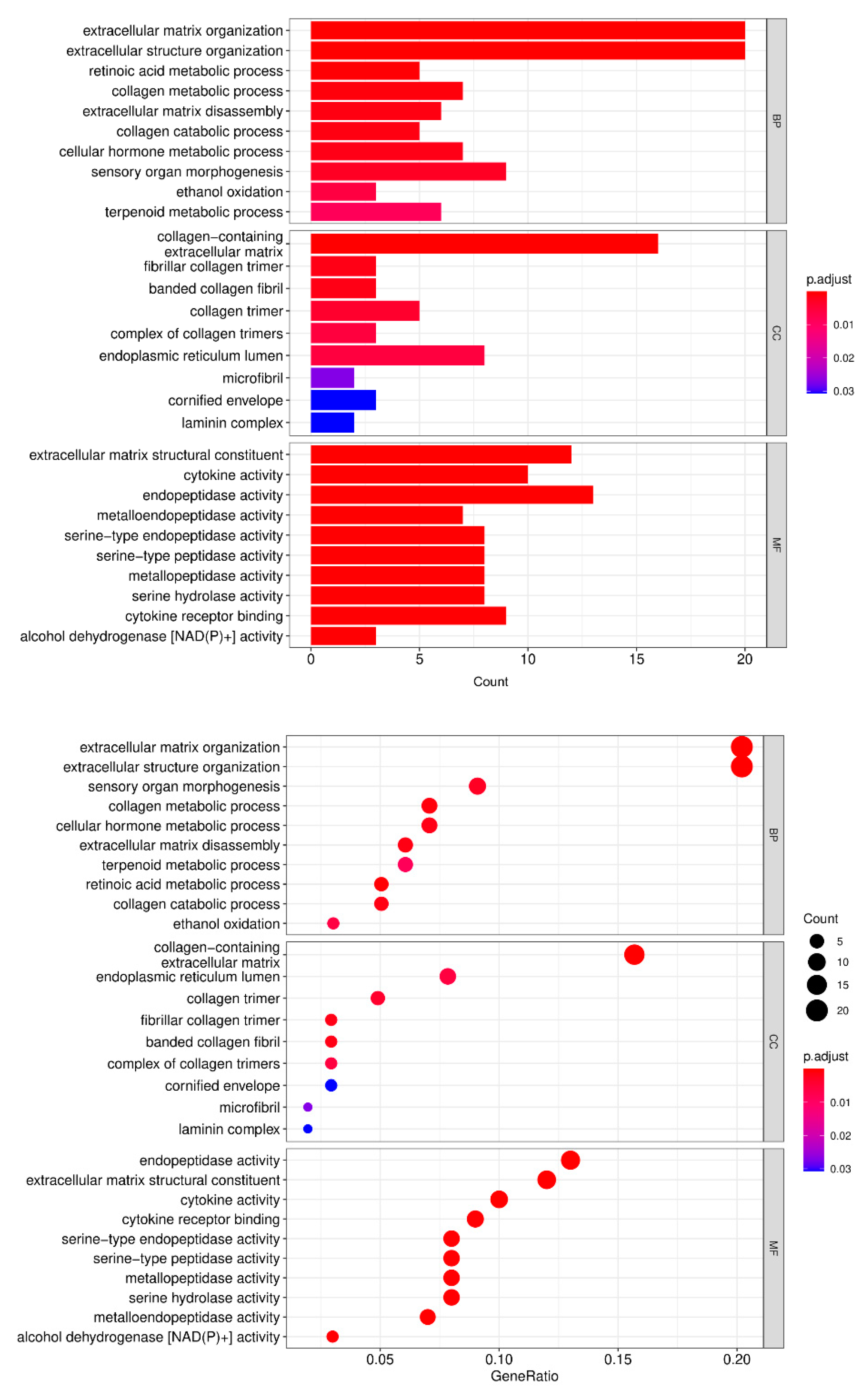 Applsci 11 03229 g003 Applsci 11 03229 g003