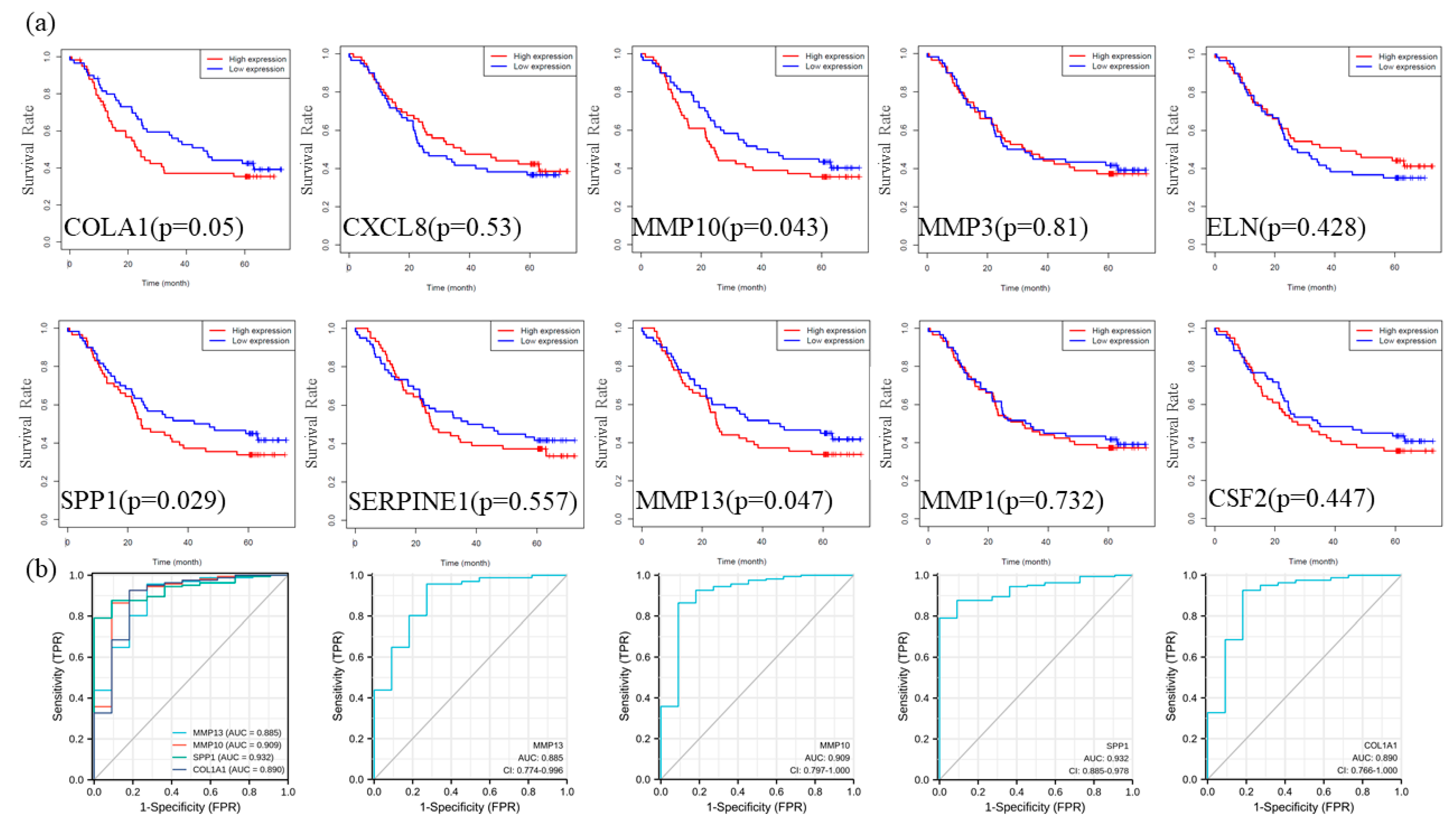 Applsci 11 03229 g007 Applsci 11 03229 g007