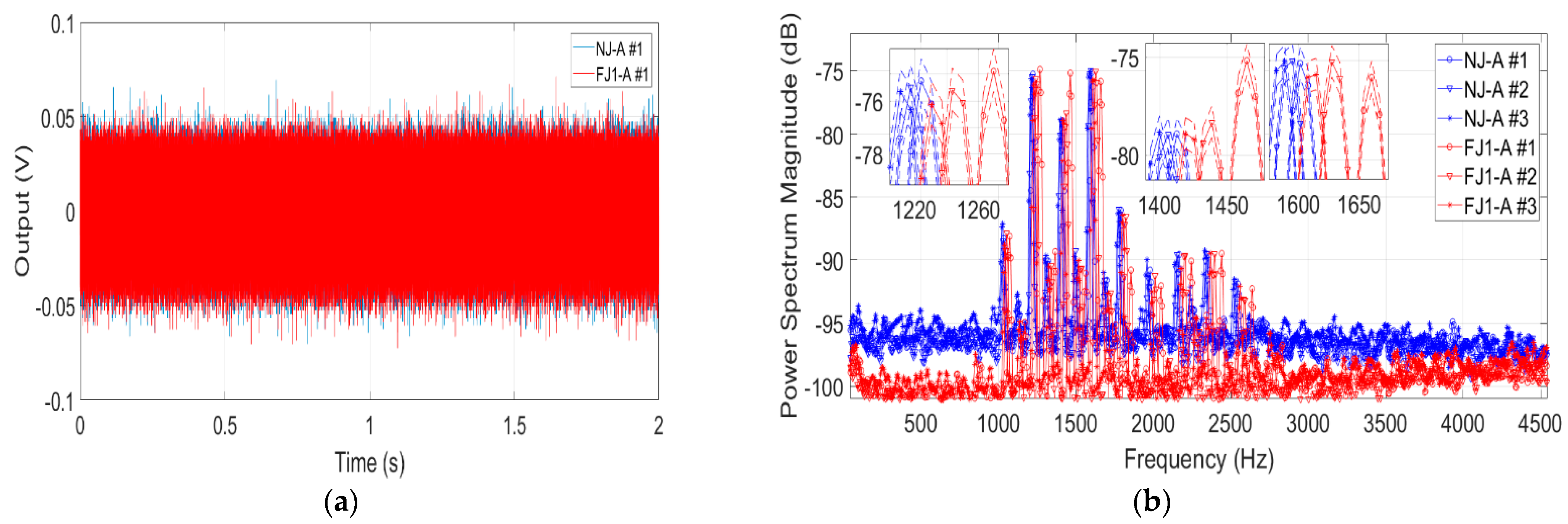 Applsci 11 03230 g003