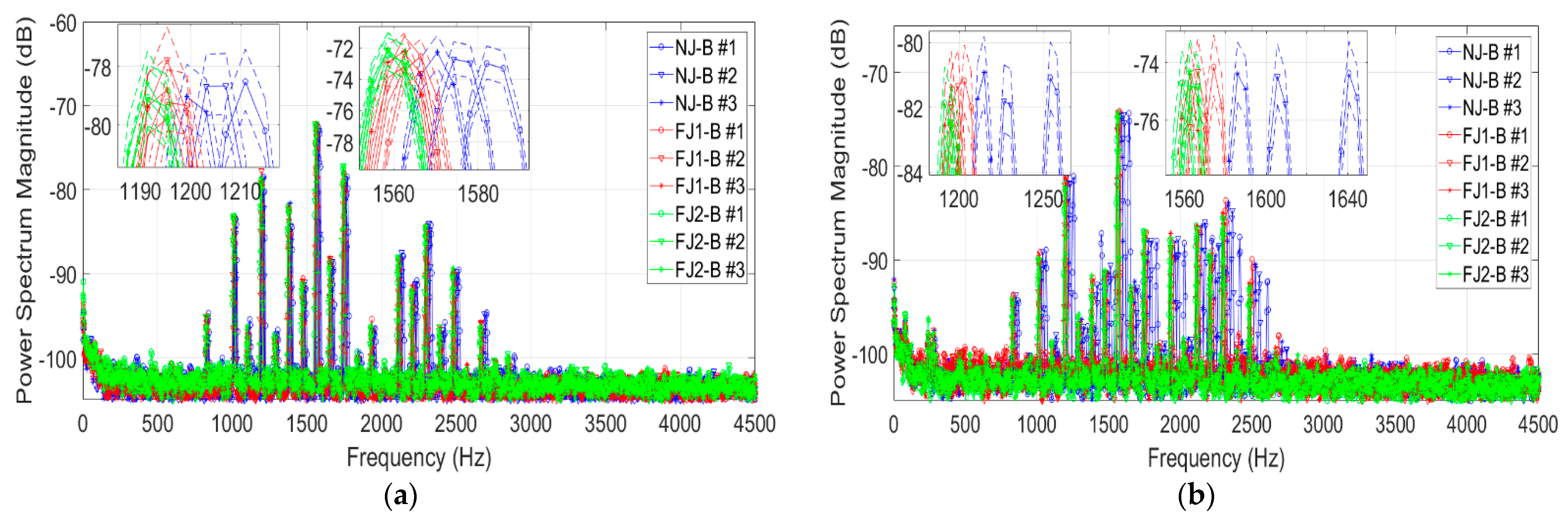Applsci 11 03230 g004
