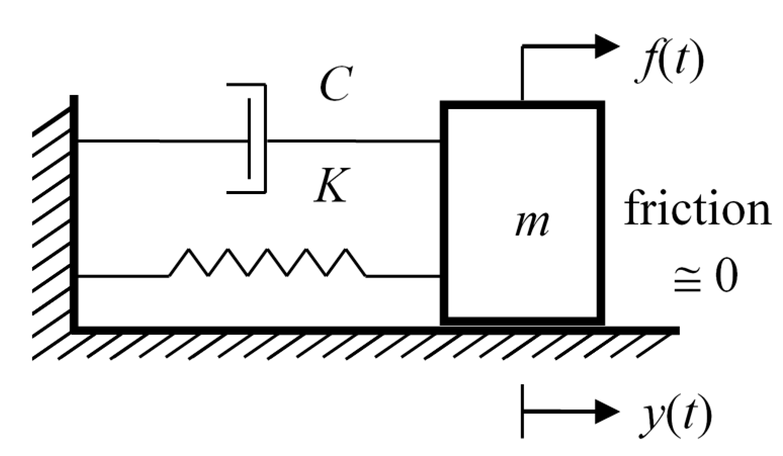 Applsci 11 03230 g005