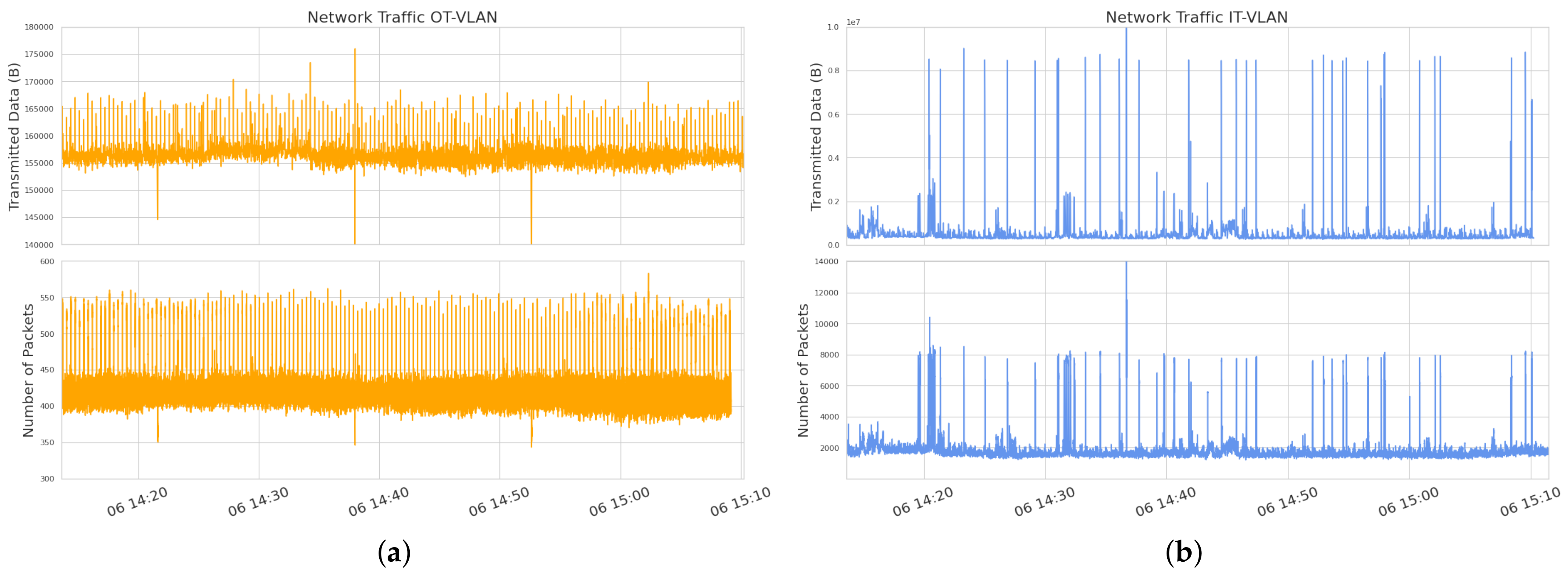 Applsci 11 03231 g005