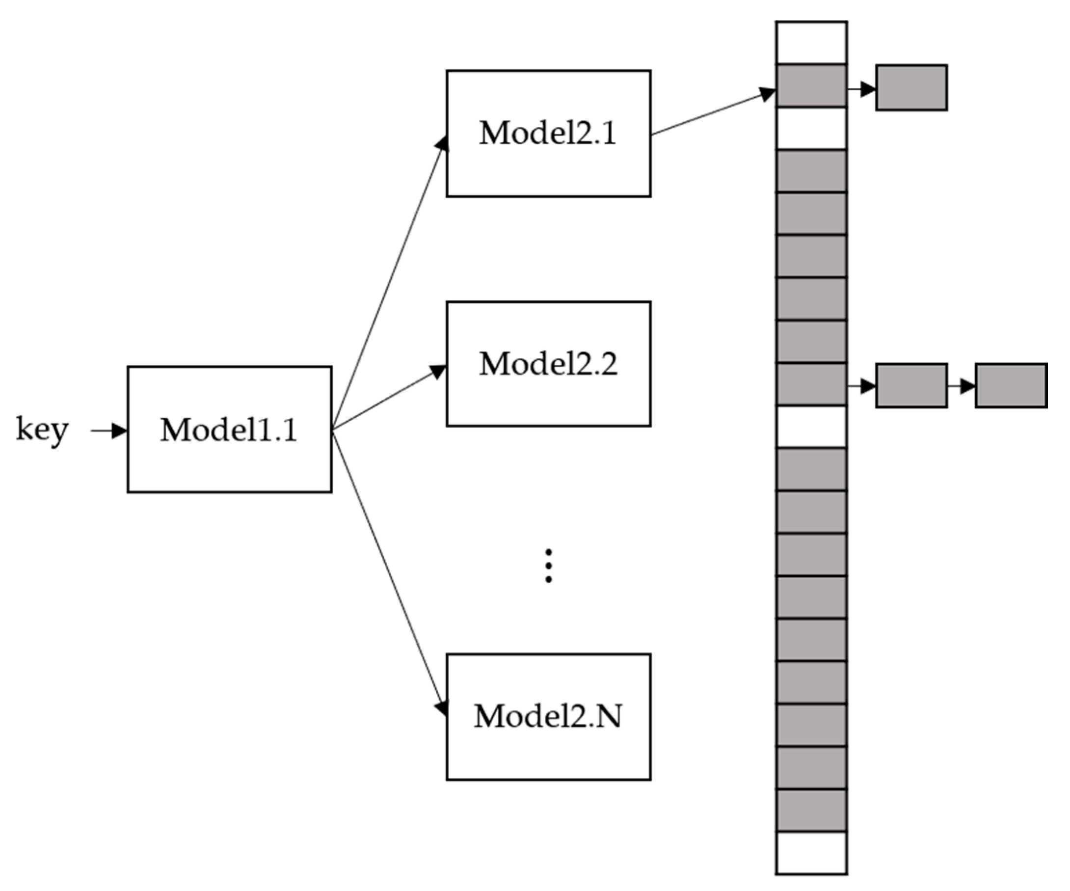 Applsci 11 03235 g003