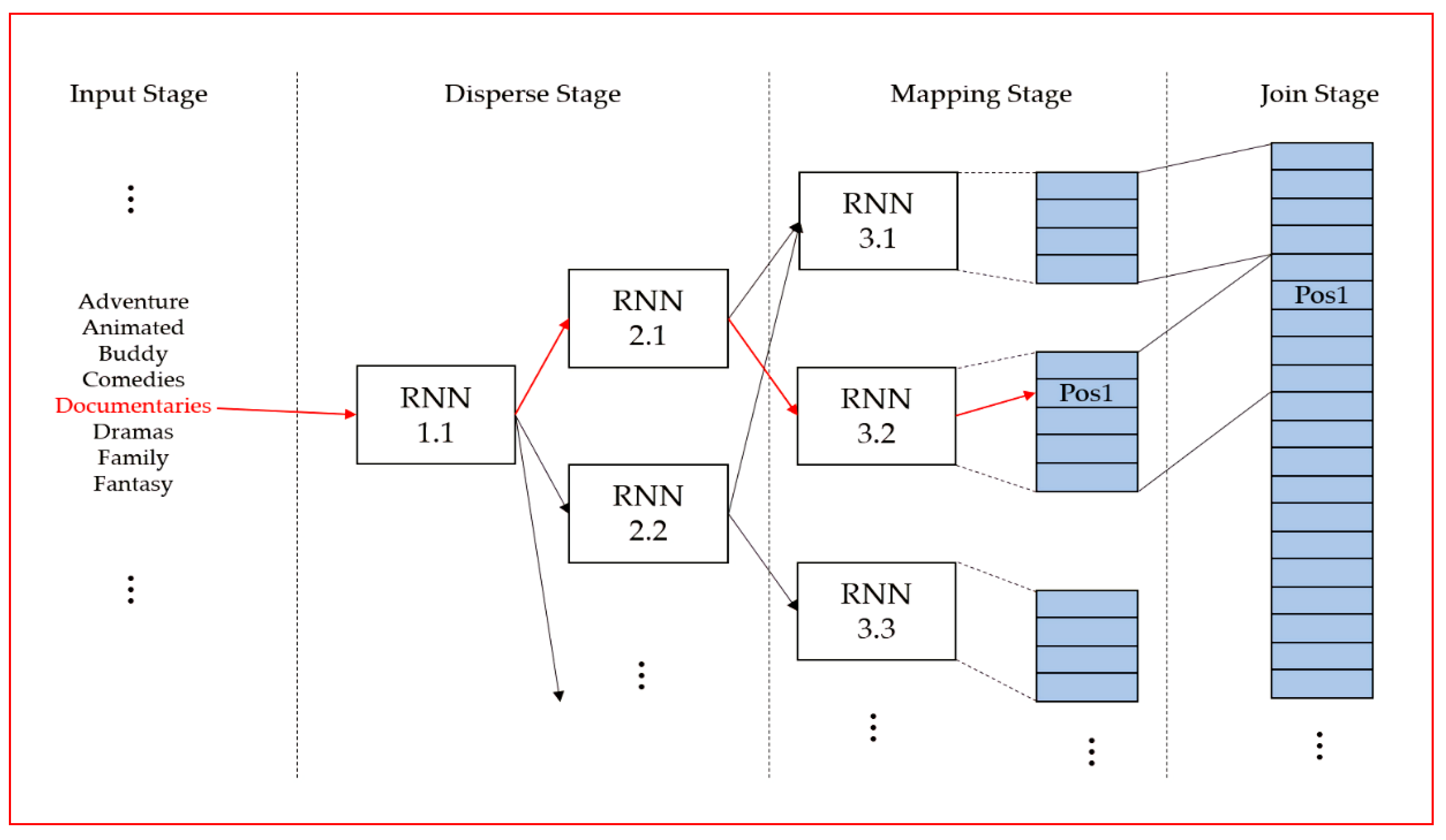 Applsci 11 03235 g005