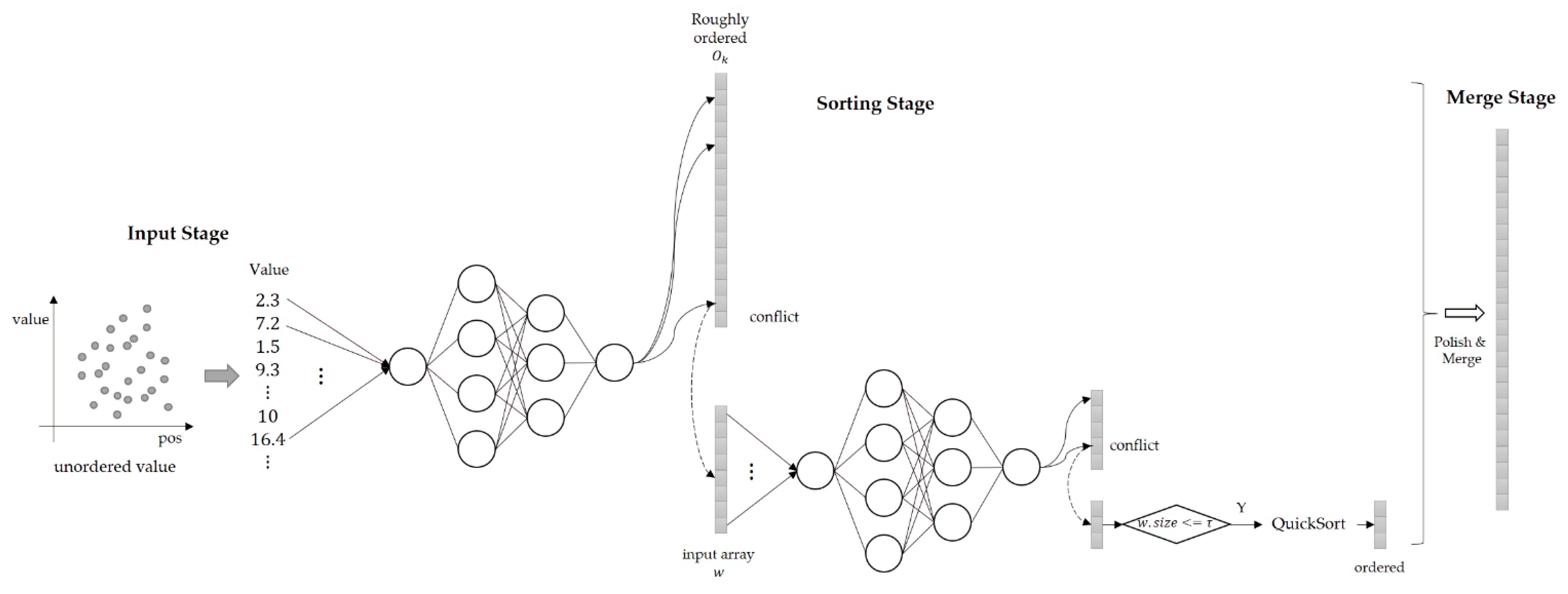 Applsci 11 03235 g007