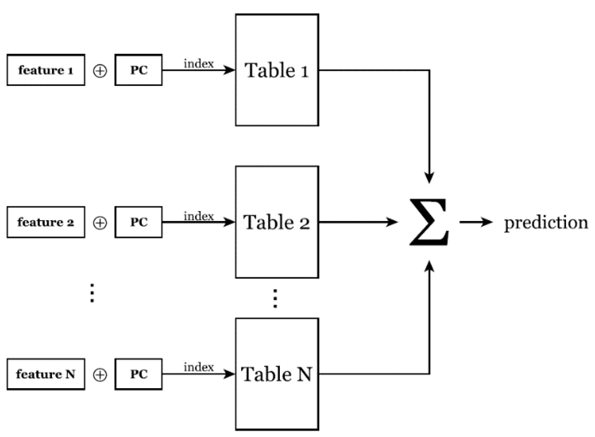 Applsci 11 03235 g009
