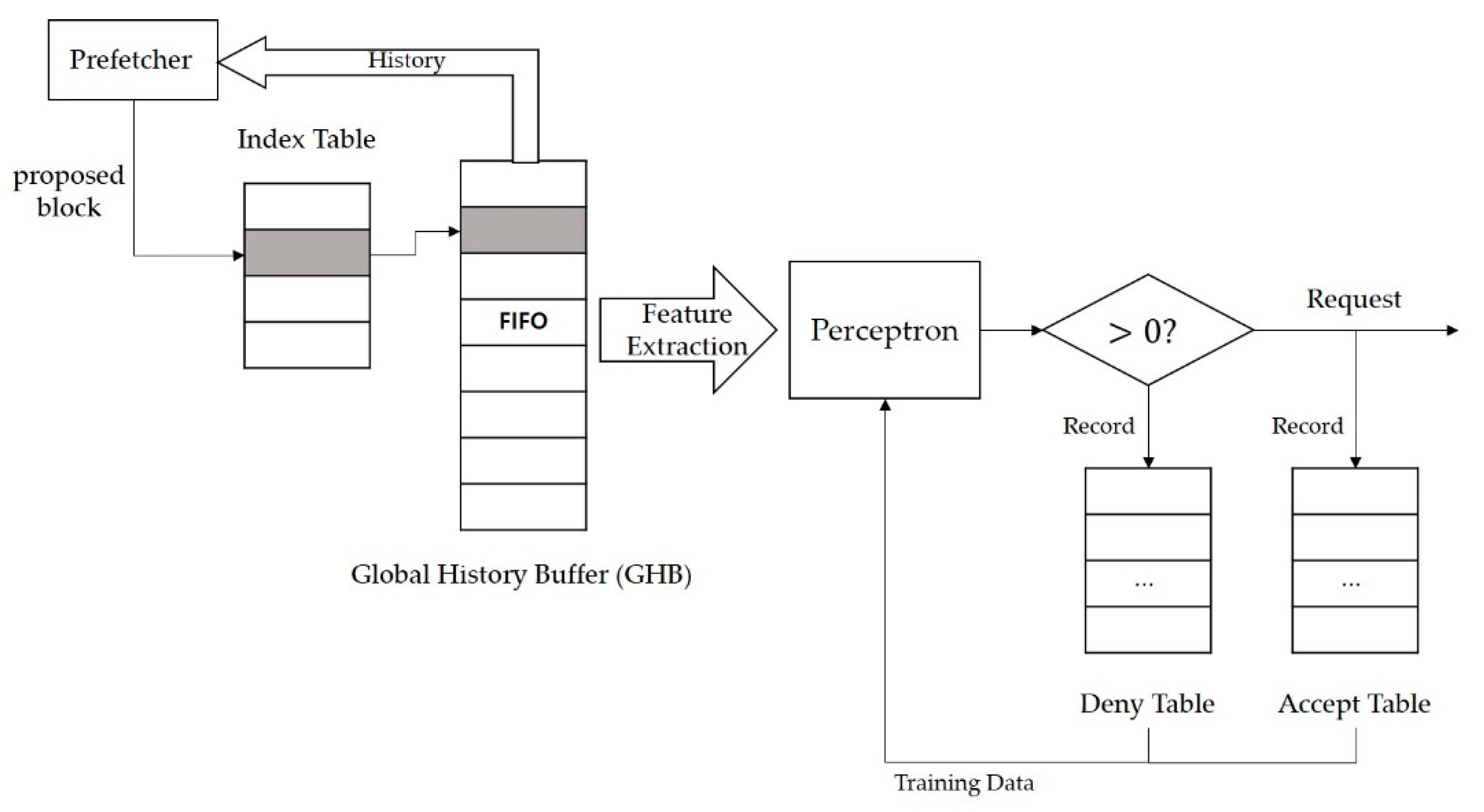 Applsci 11 03235 g010