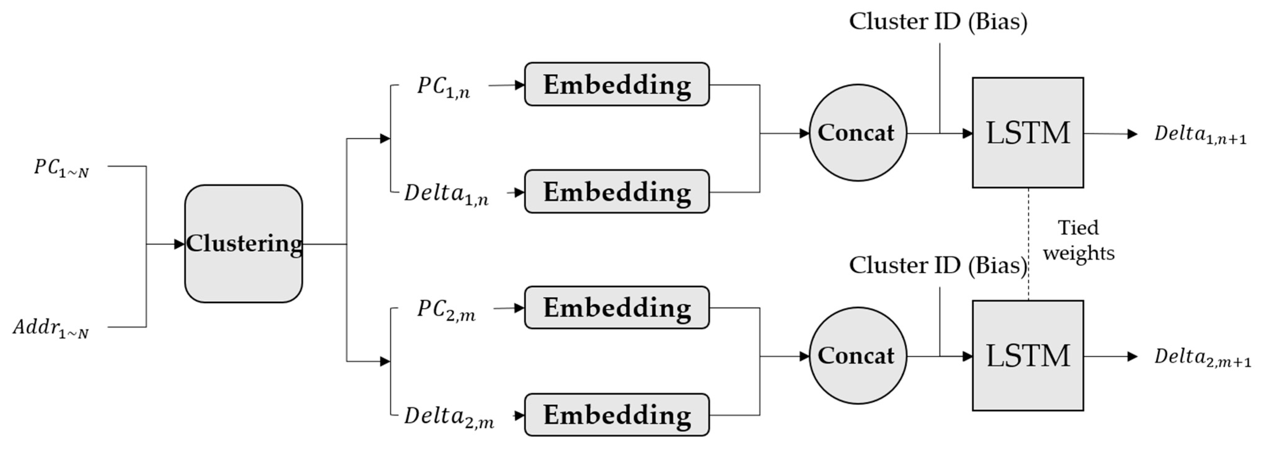 Applsci 11 03235 g012