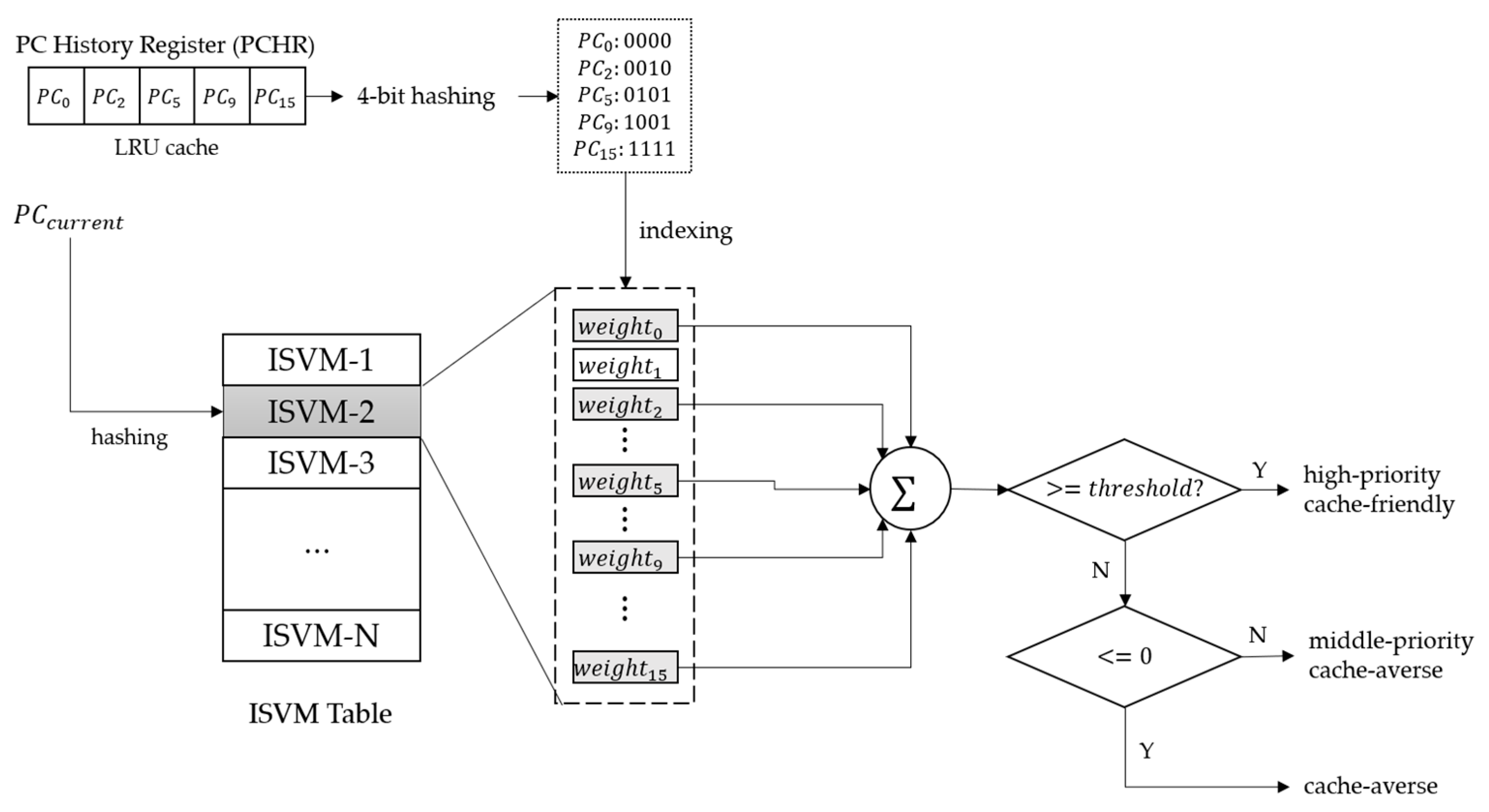 Applsci 11 03235 g014