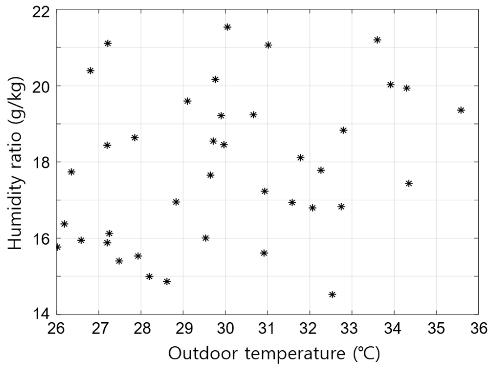 Applsci 11 03236 g006