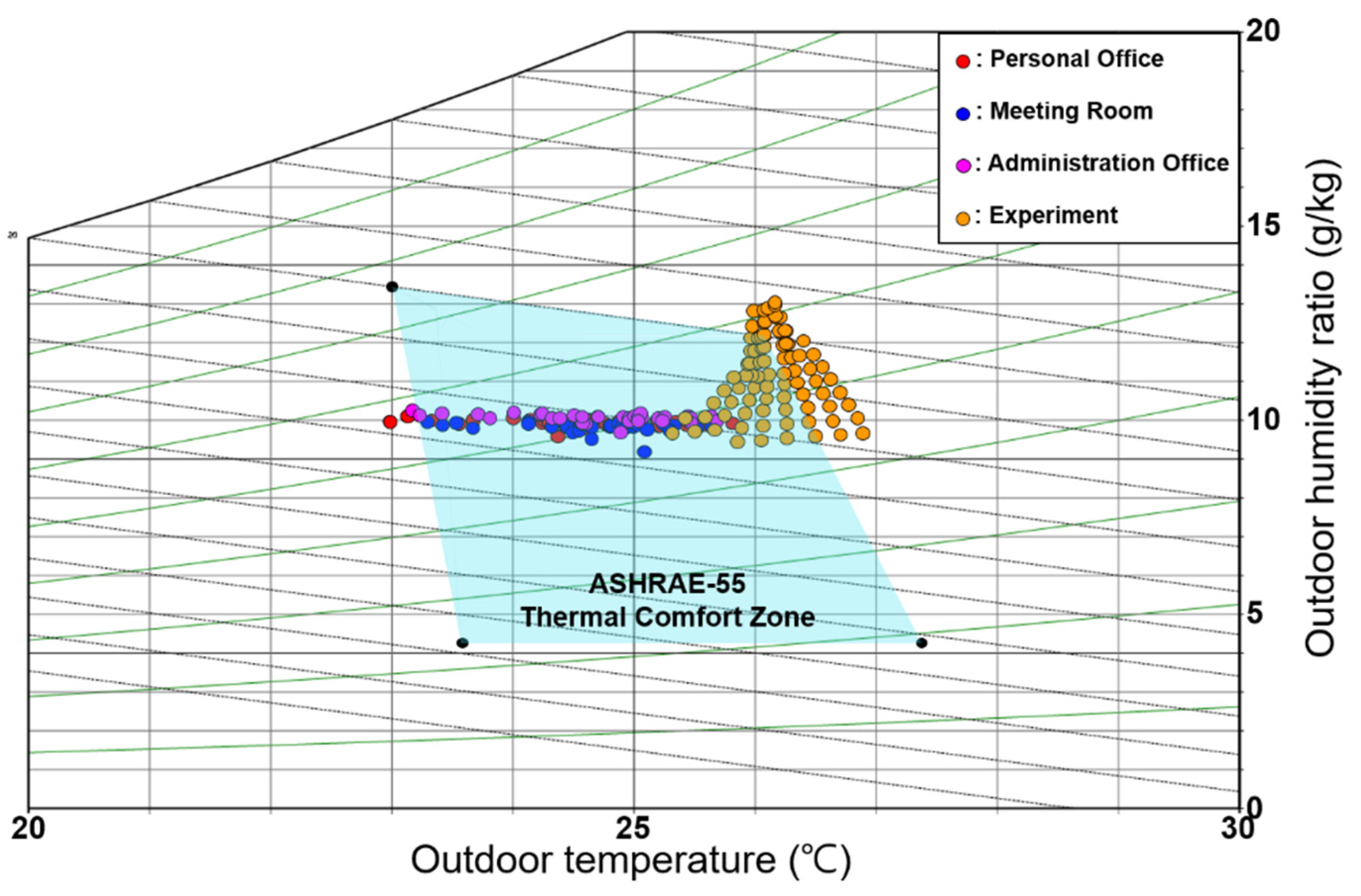 Applsci 11 03236 g008