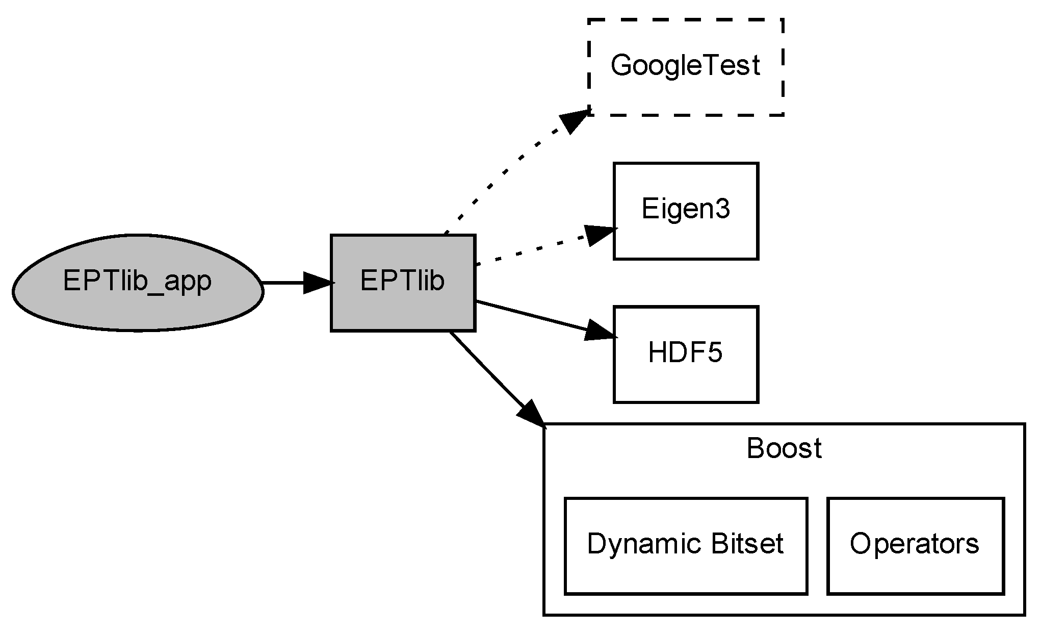 Applsci 11 03237 g001 Applsci 11 03237 g001