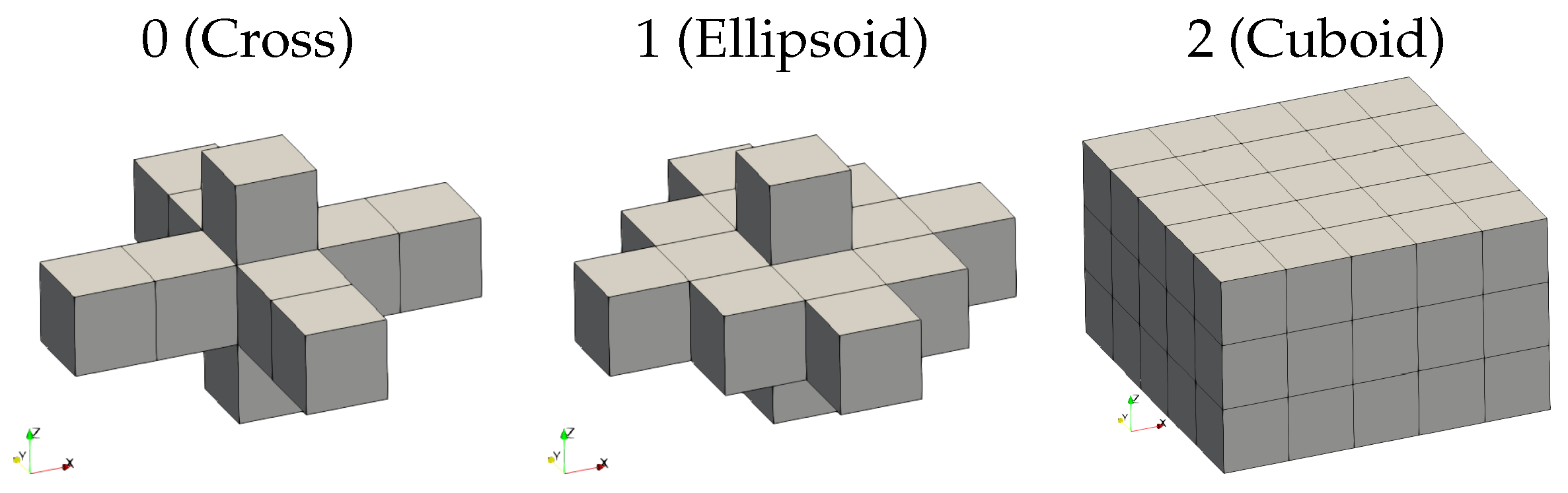 Applsci 11 03237 g003 Applsci 11 03237 g003