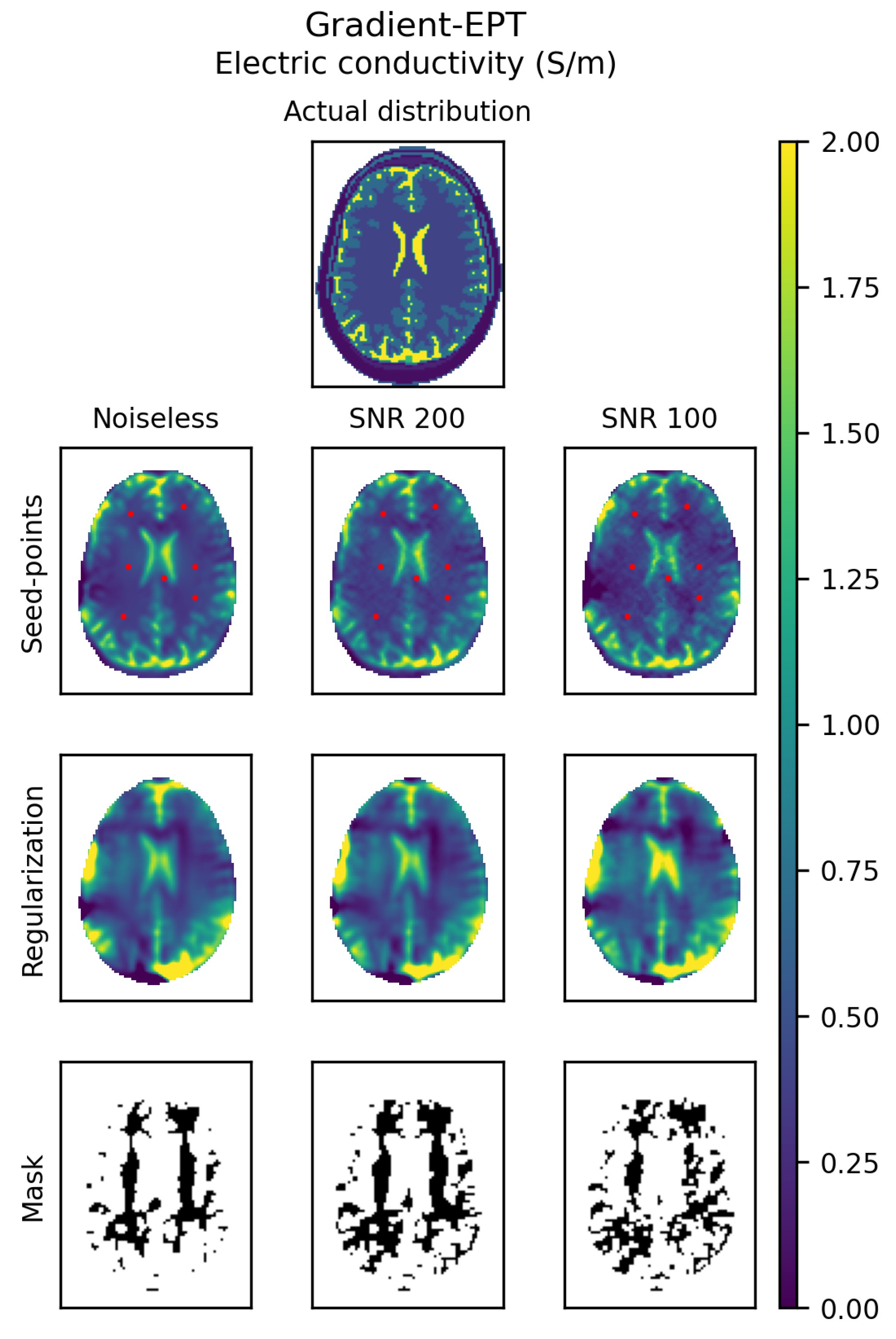 Applsci 11 03237 g008 Applsci 11 03237 g008