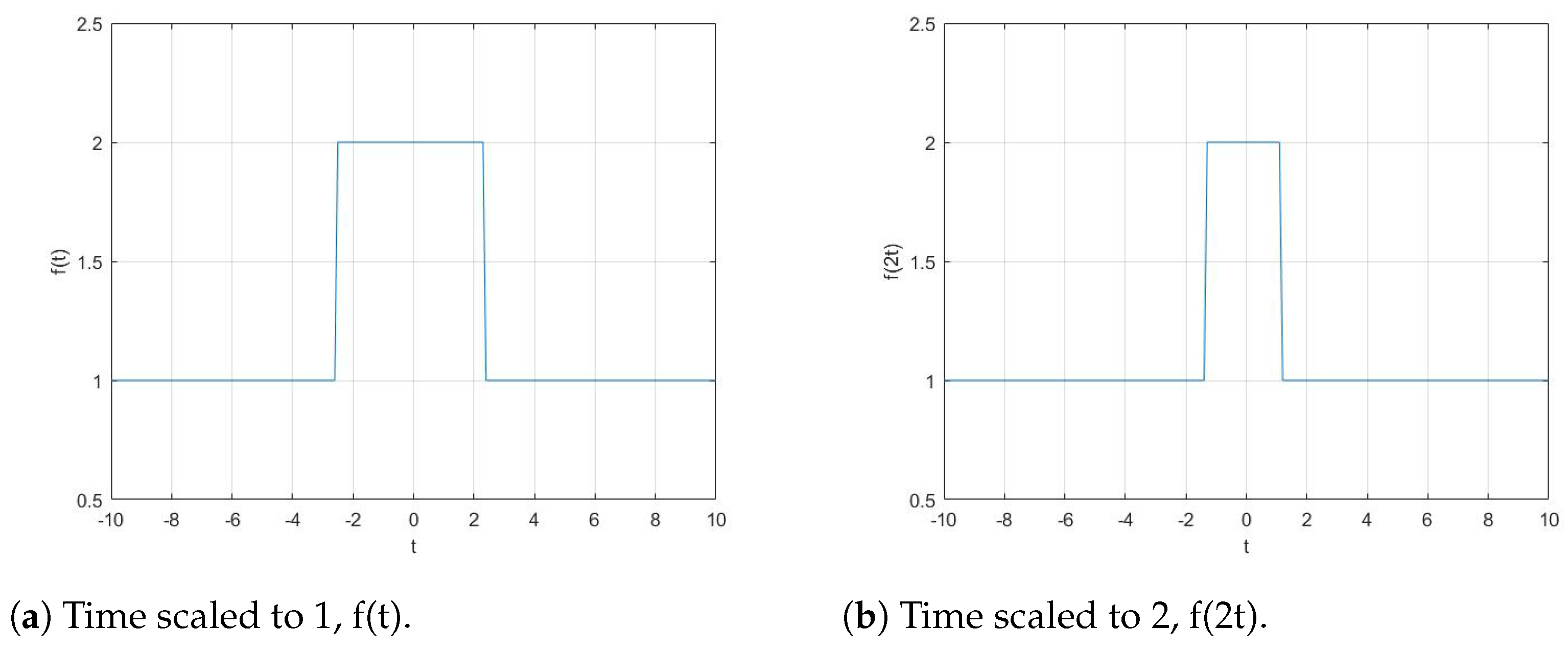 Applsci 11 03238 g002 Applsci 11 03238 g002
