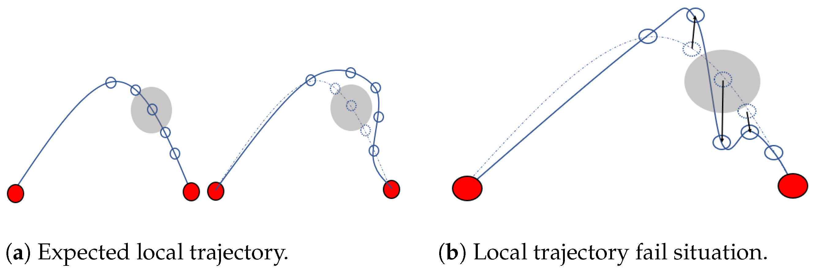 Applsci 11 03238 g003 Applsci 11 03238 g003